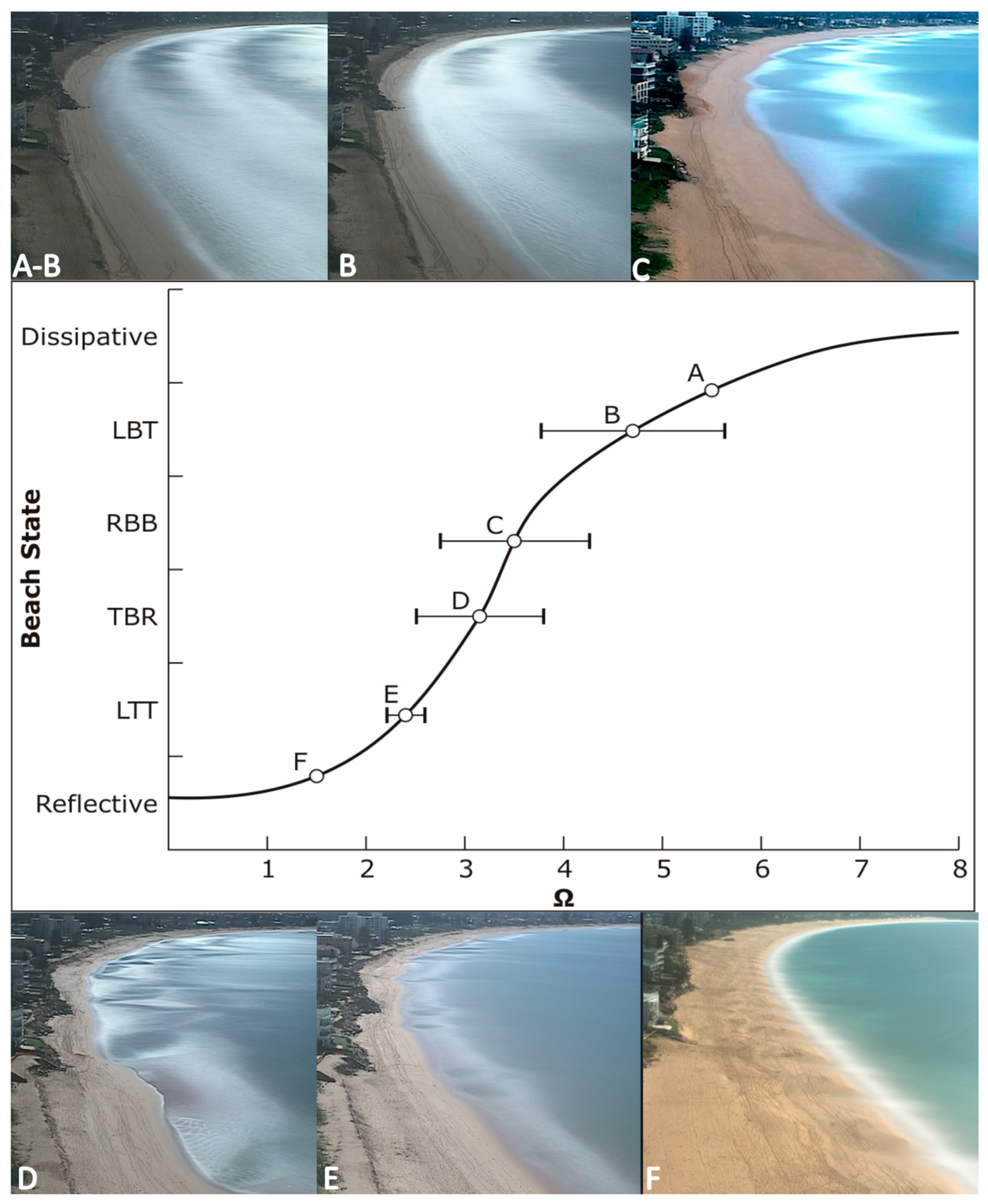 Remotesensing 10 01744 g005 Remotesensing 10 01744 g005