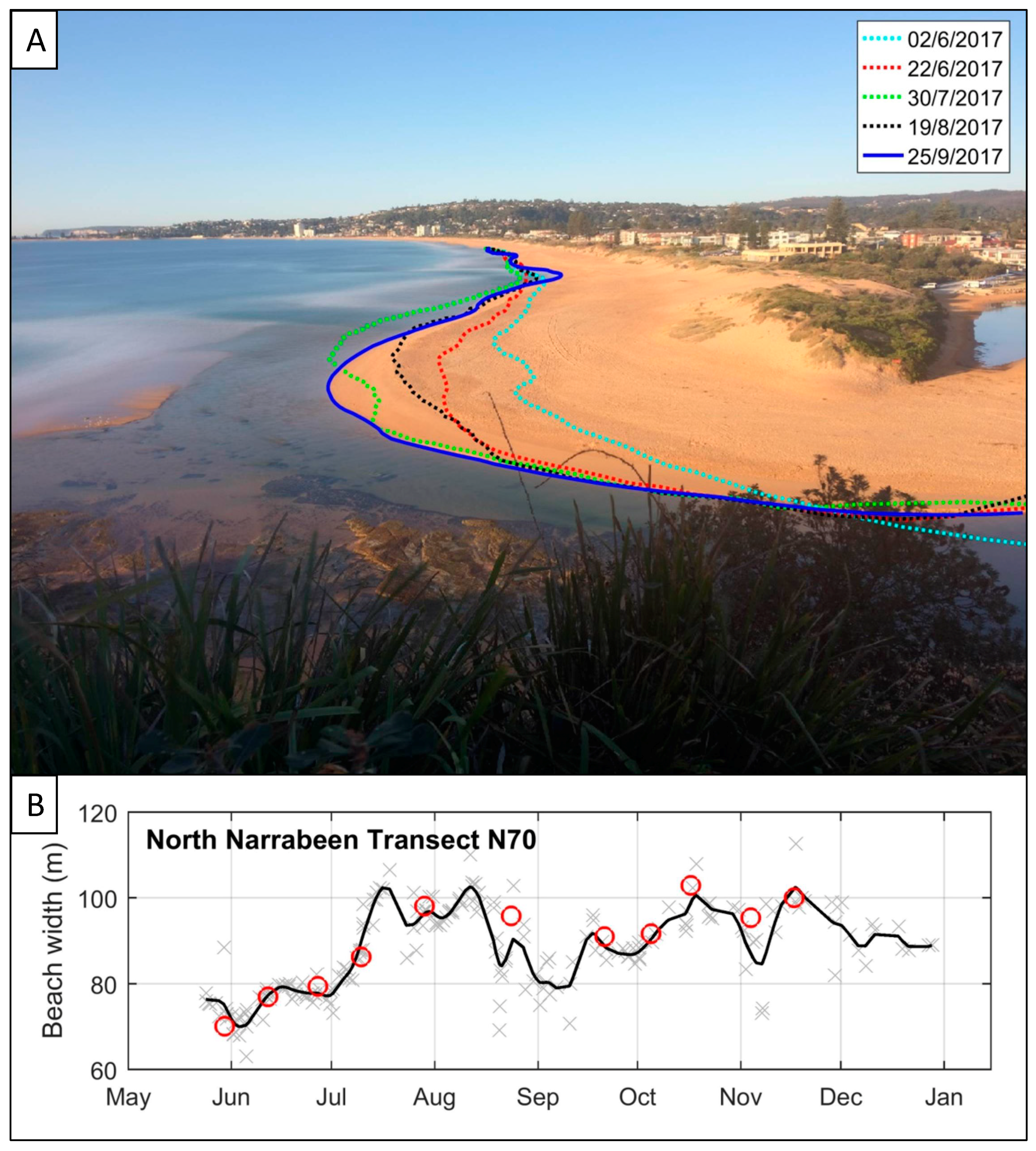 Remotesensing 10 01744 g008 Remotesensing 10 01744 g008