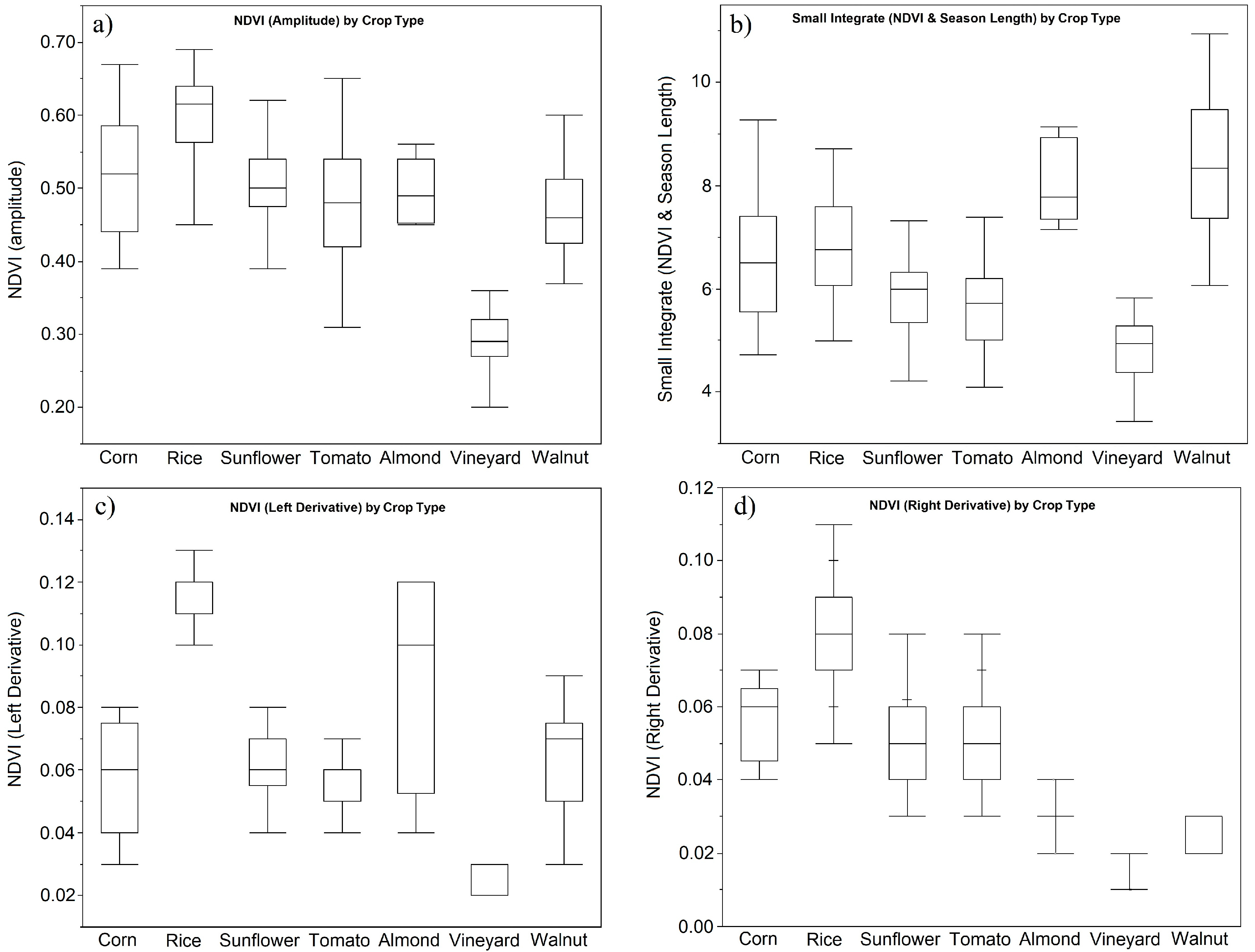 Remotesensing 10 01745 g008