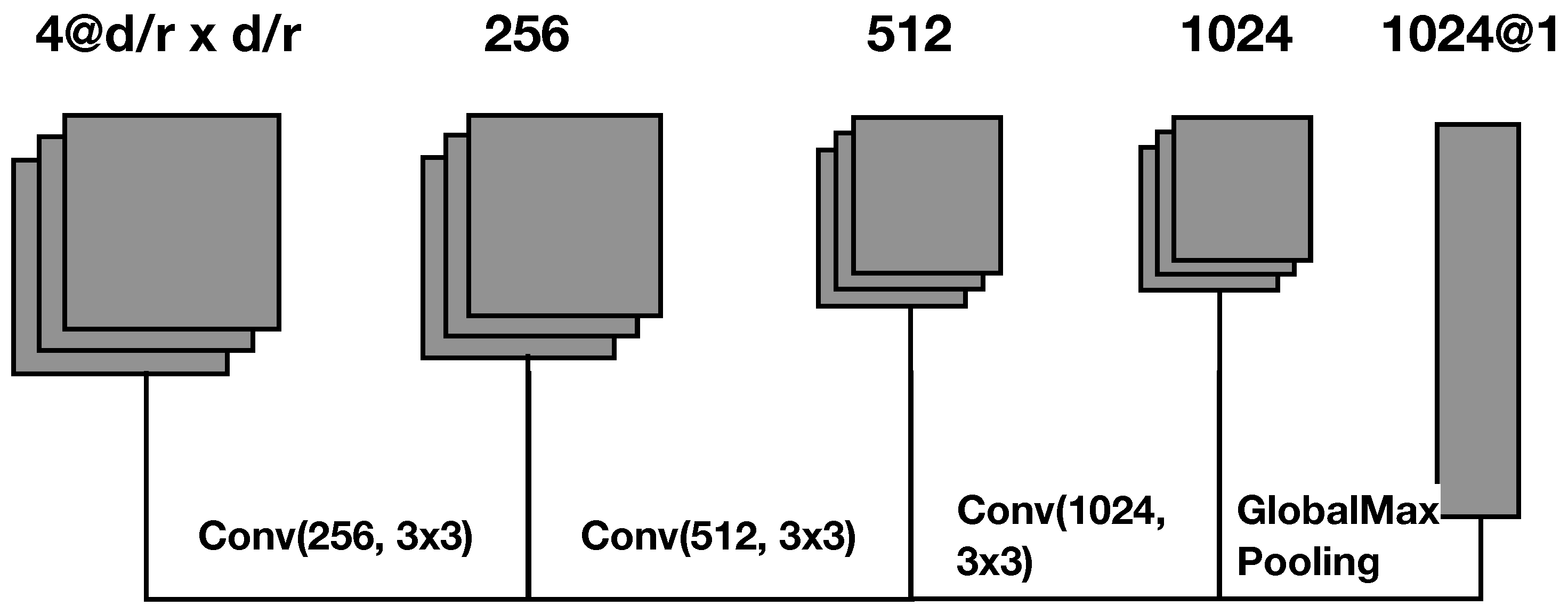 Remotesensing 10 01746 g003