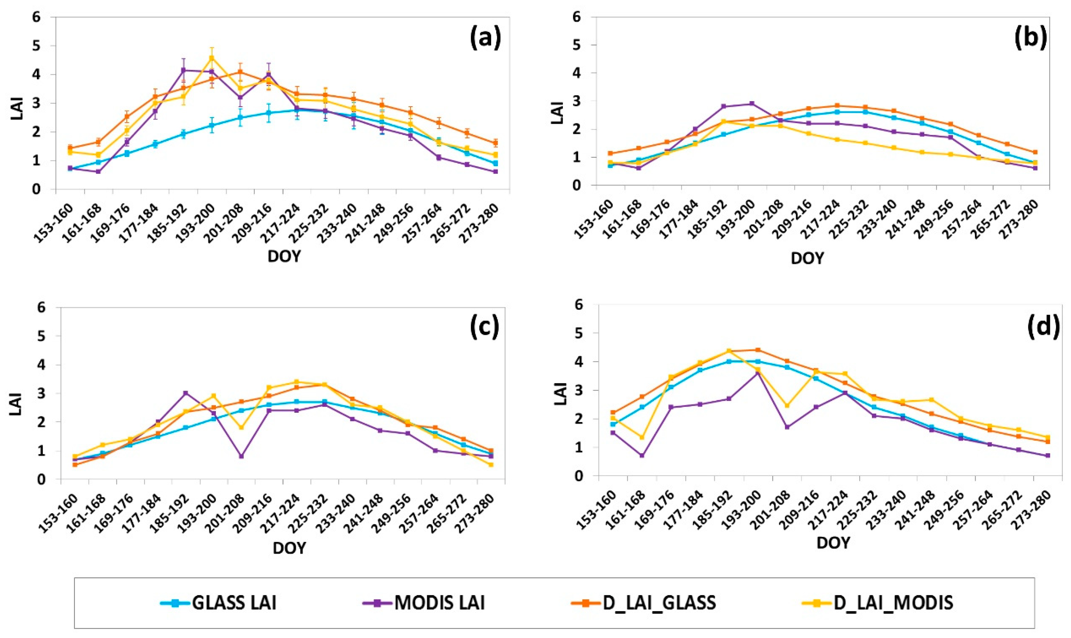 Remotesensing 10 01748 g009 Remotesensing 10 01748 g009