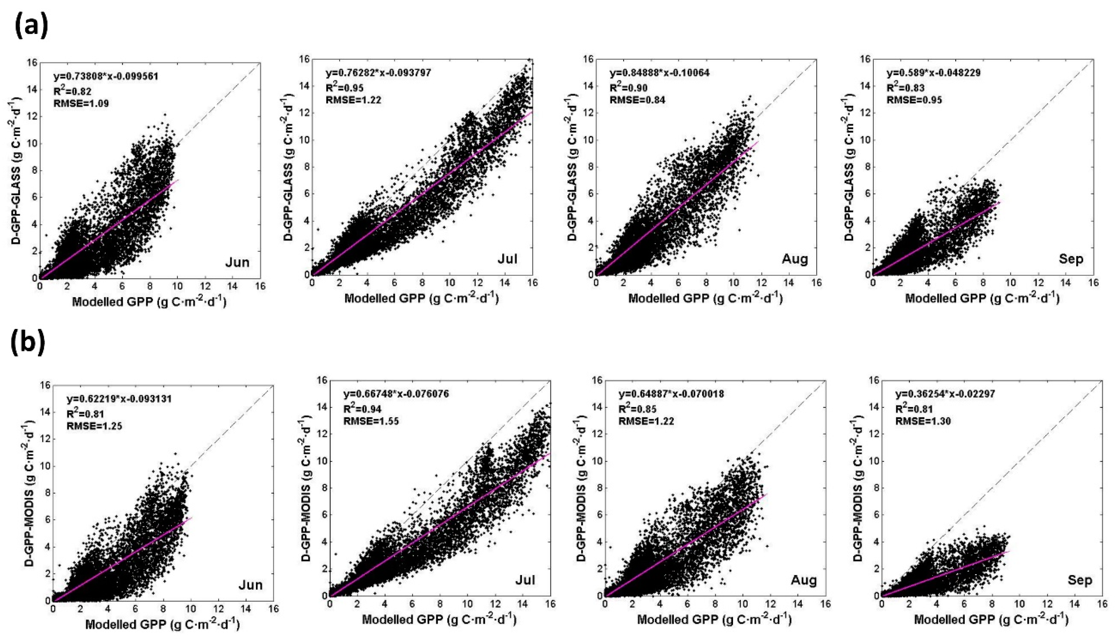 Remotesensing 10 01748 g013 Remotesensing 10 01748 g013