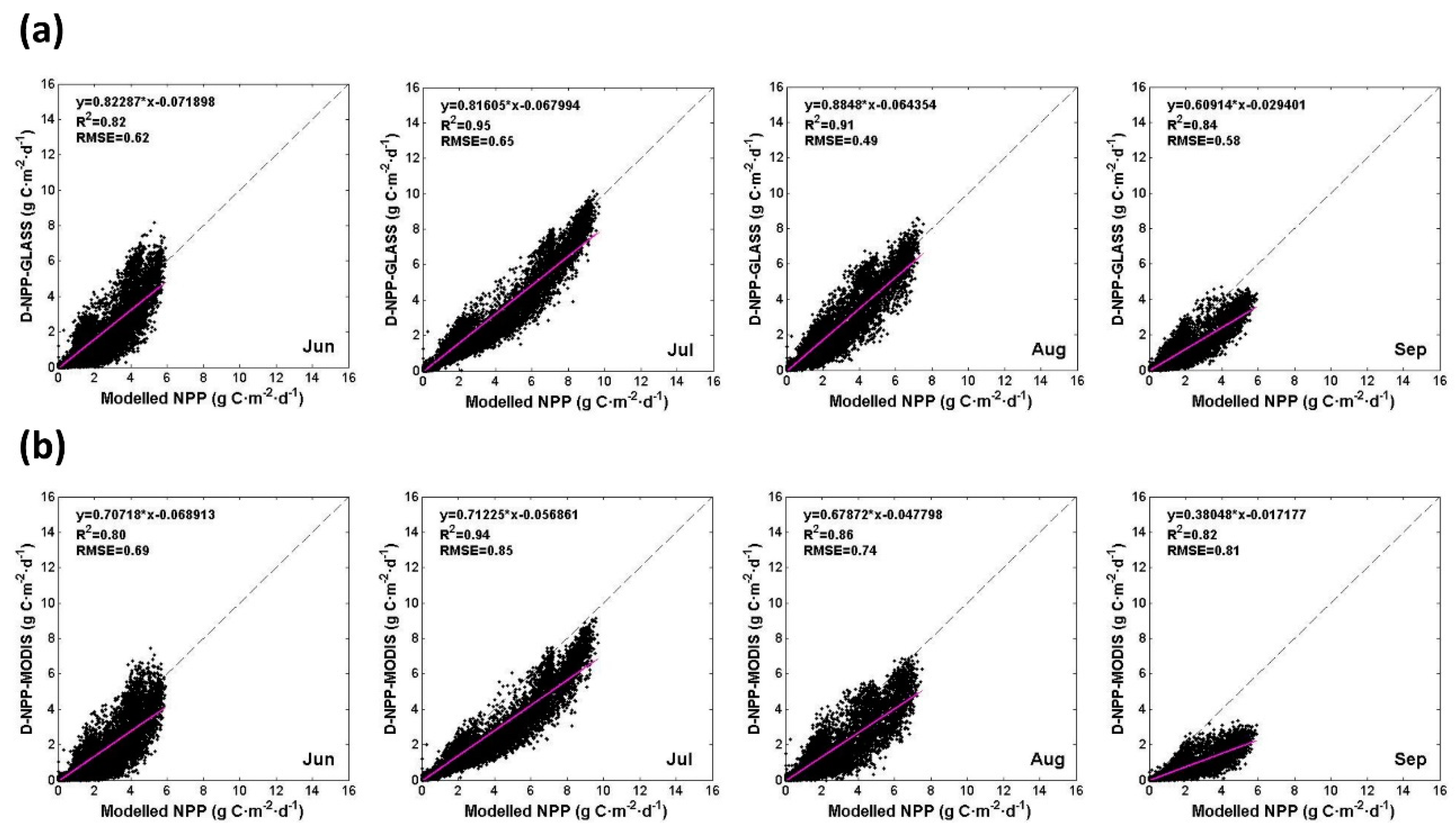 Remotesensing 10 01748 g014 Remotesensing 10 01748 g014