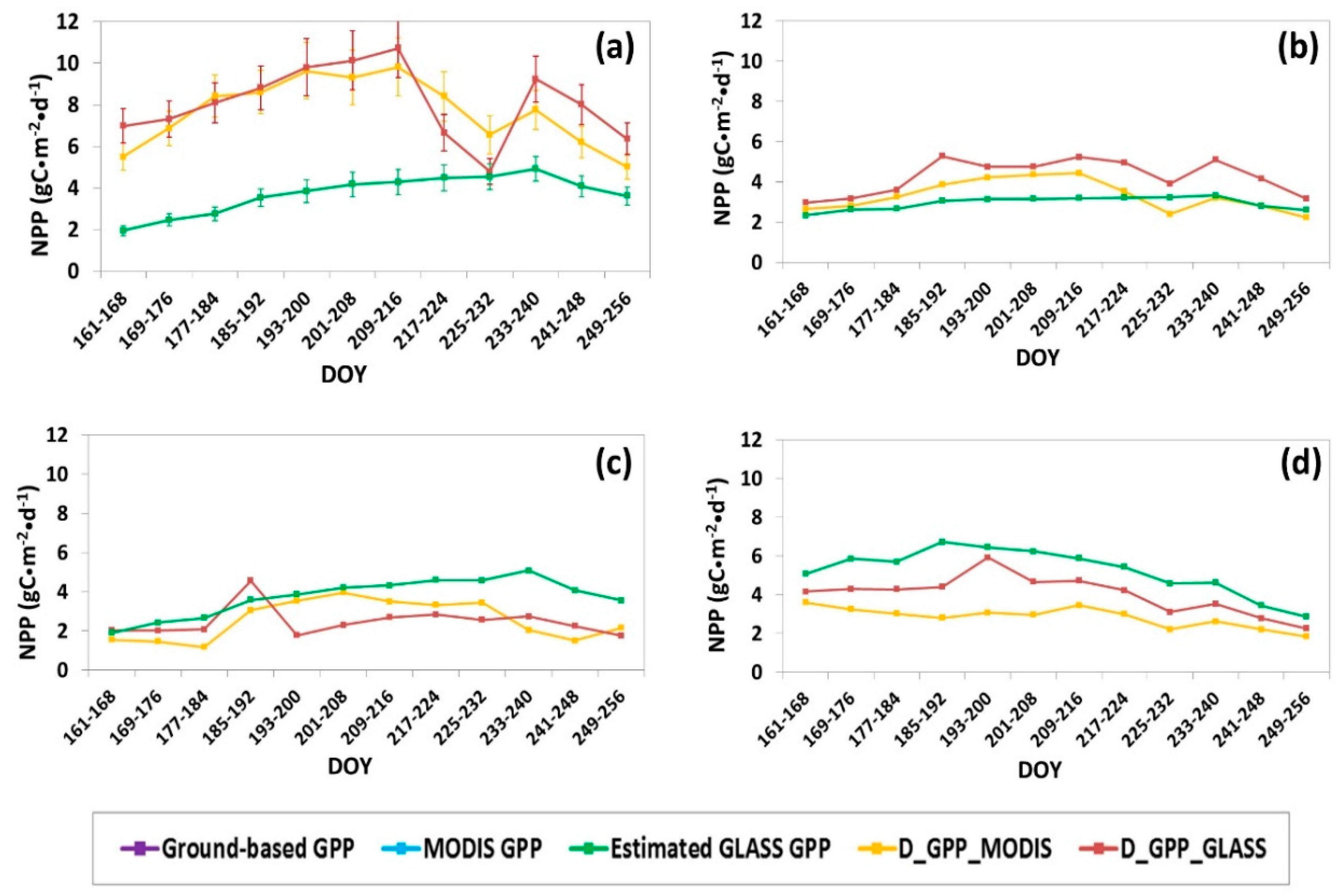 Remotesensing 10 01748 g016 Remotesensing 10 01748 g016
