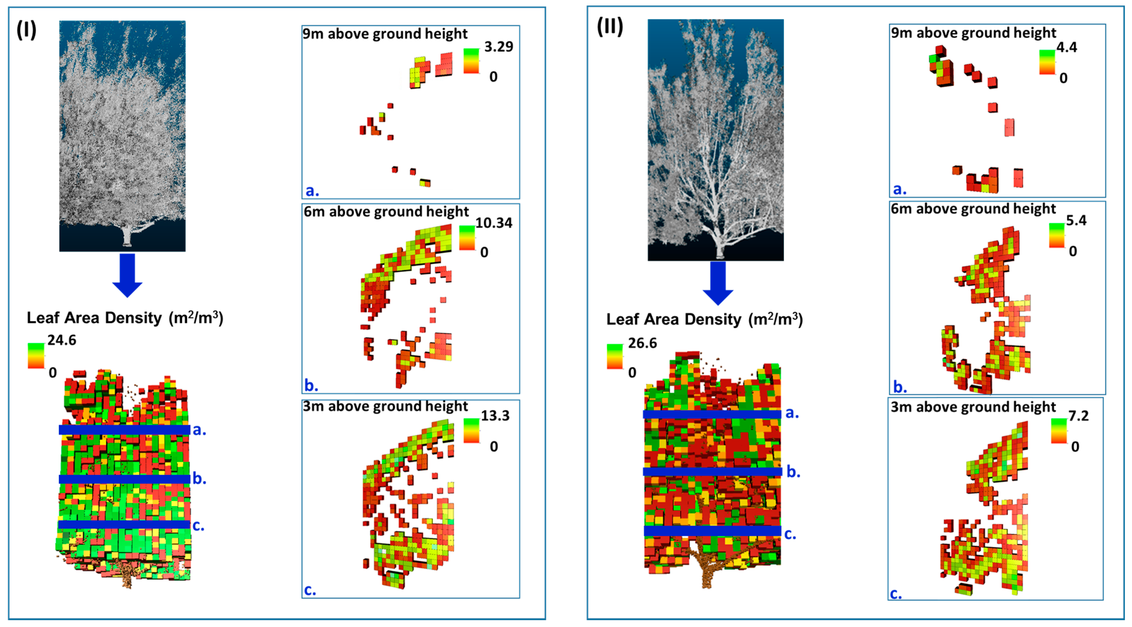 Remotesensing 10 01750 g006 Remotesensing 10 01750 g006