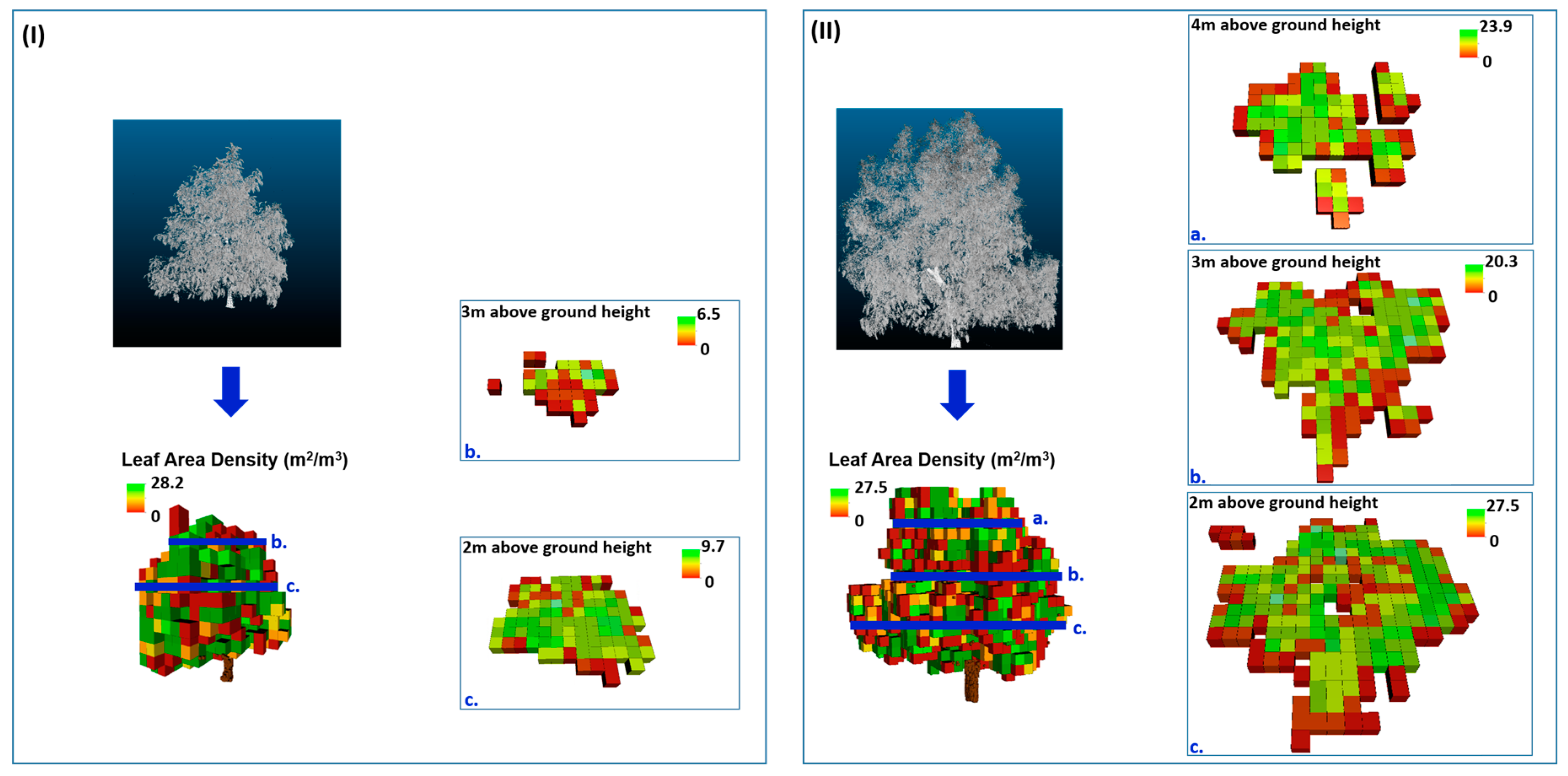 Remotesensing 10 01750 g008 Remotesensing 10 01750 g008
