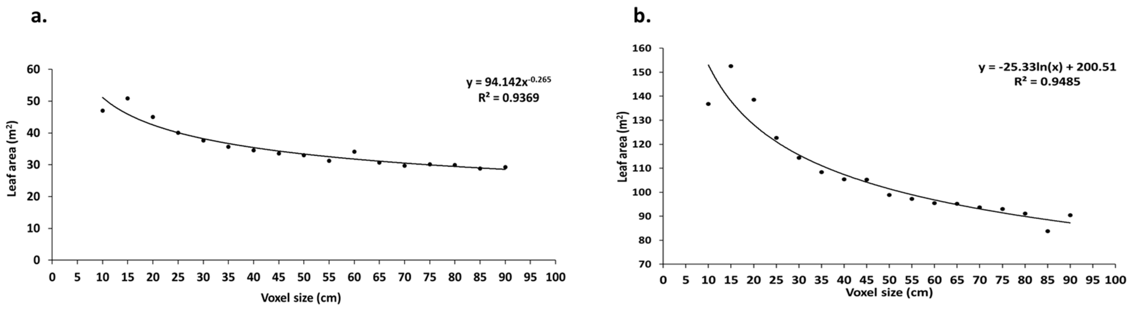 Remotesensing 10 01750 g009 Remotesensing 10 01750 g009
