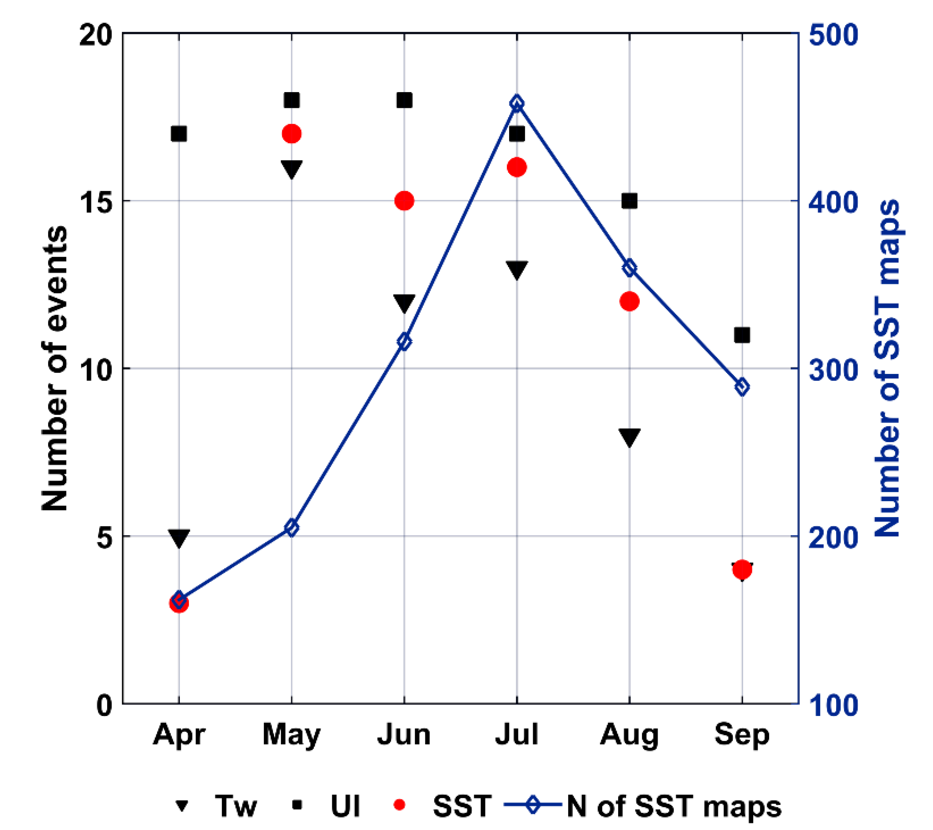 Remotesensing 10 01752 g002