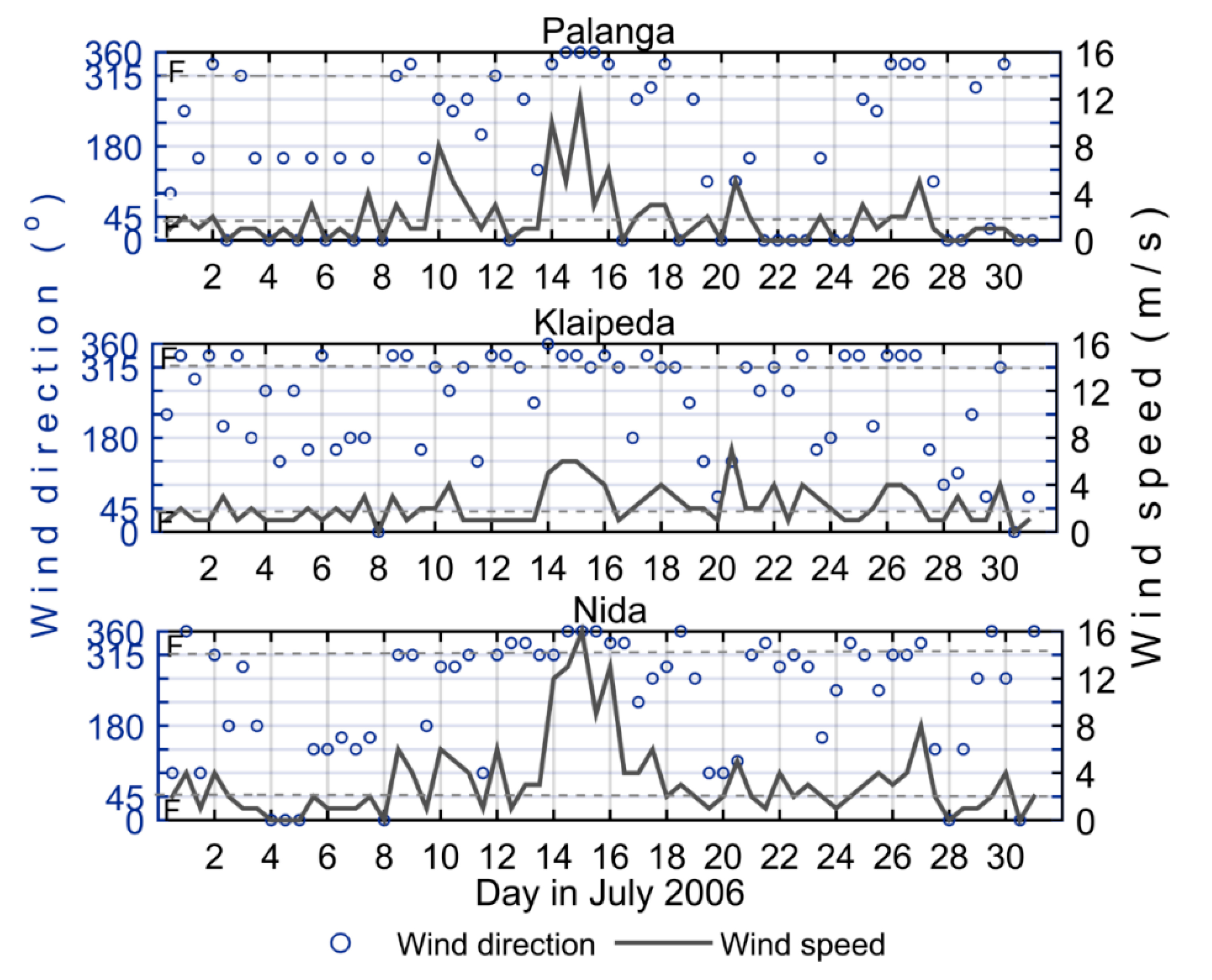 Remotesensing 10 01752 g012