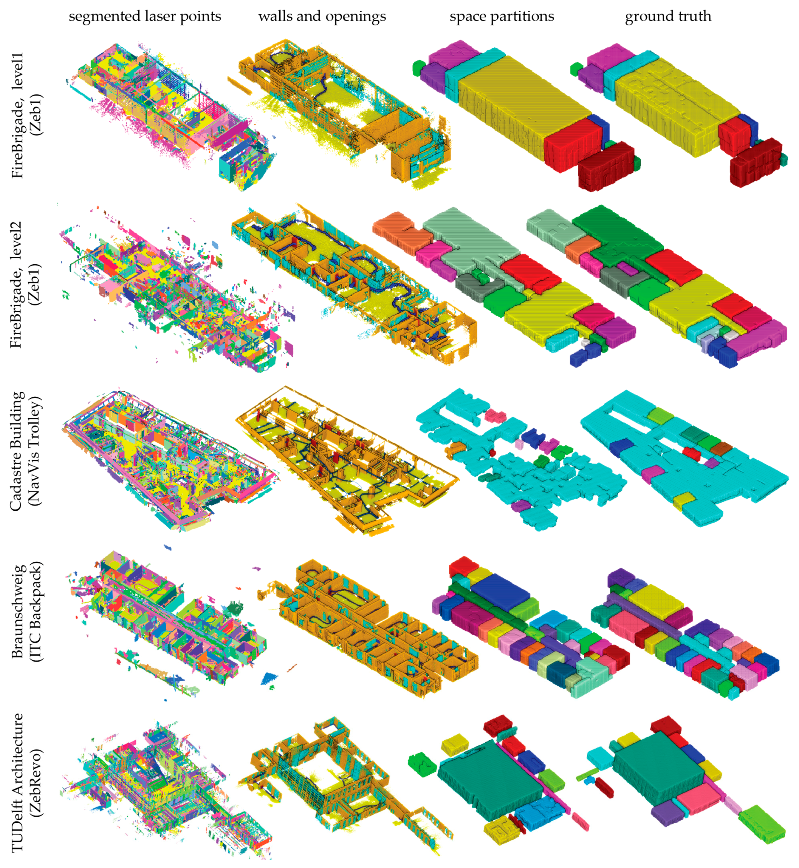Remotesensing 10 01754 g011