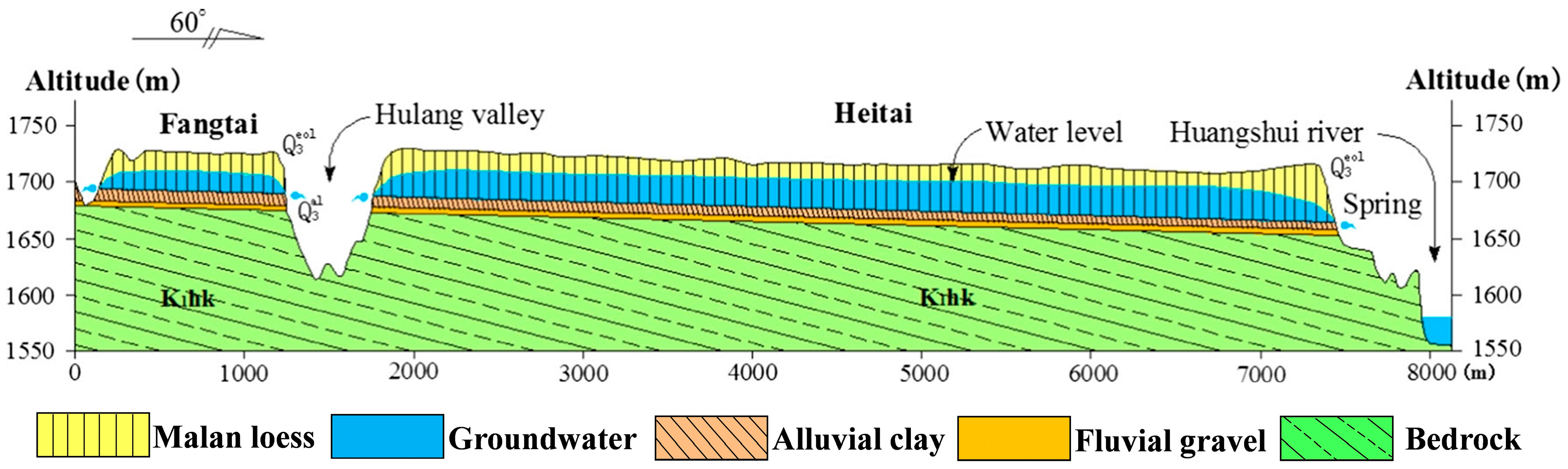 Remotesensing 10 01756 g002 Remotesensing 10 01756 g002