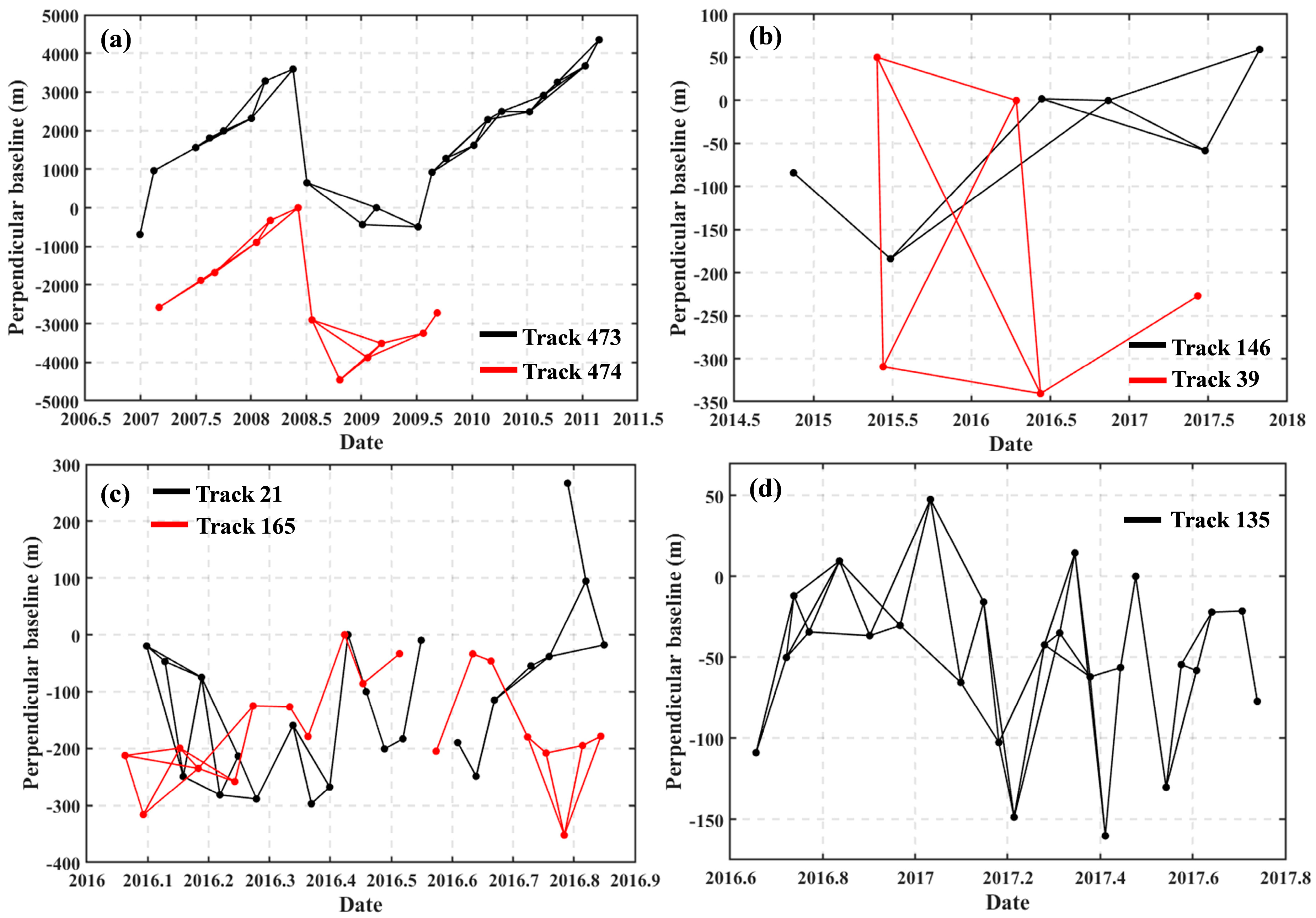 Remotesensing 10 01756 g005 Remotesensing 10 01756 g005