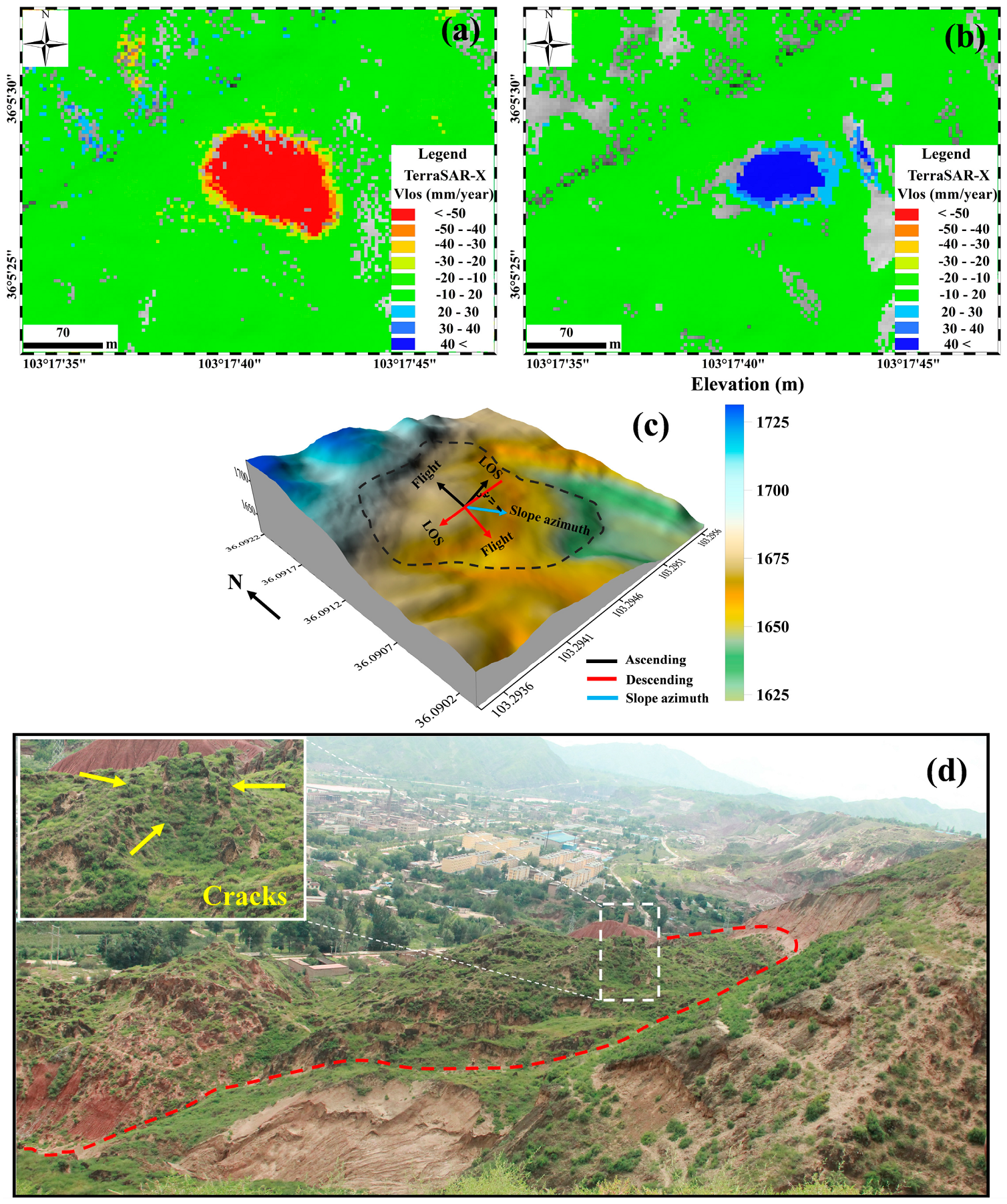 Remotesensing 10 01756 g016 Remotesensing 10 01756 g016