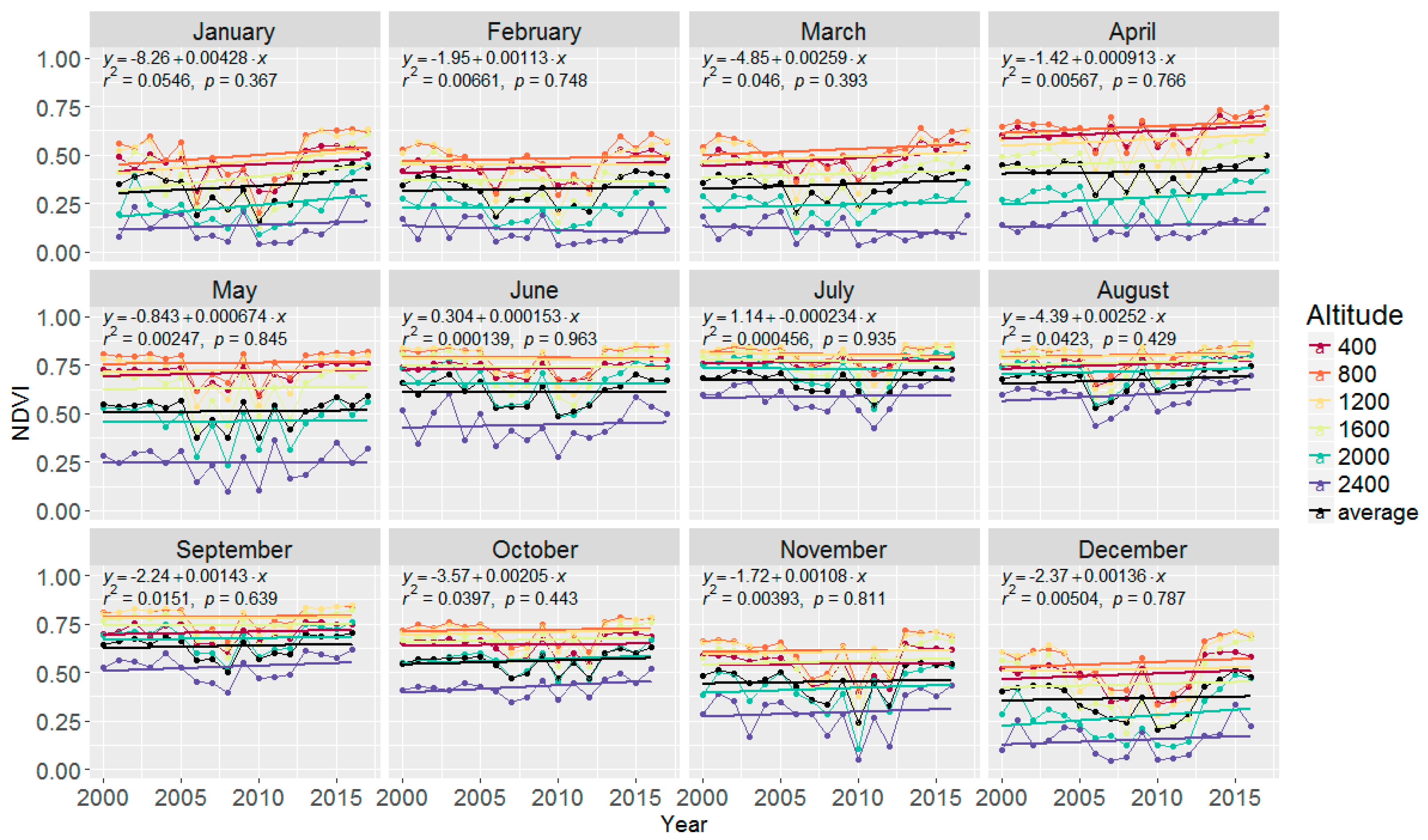 Remotesensing 10 01757 g007