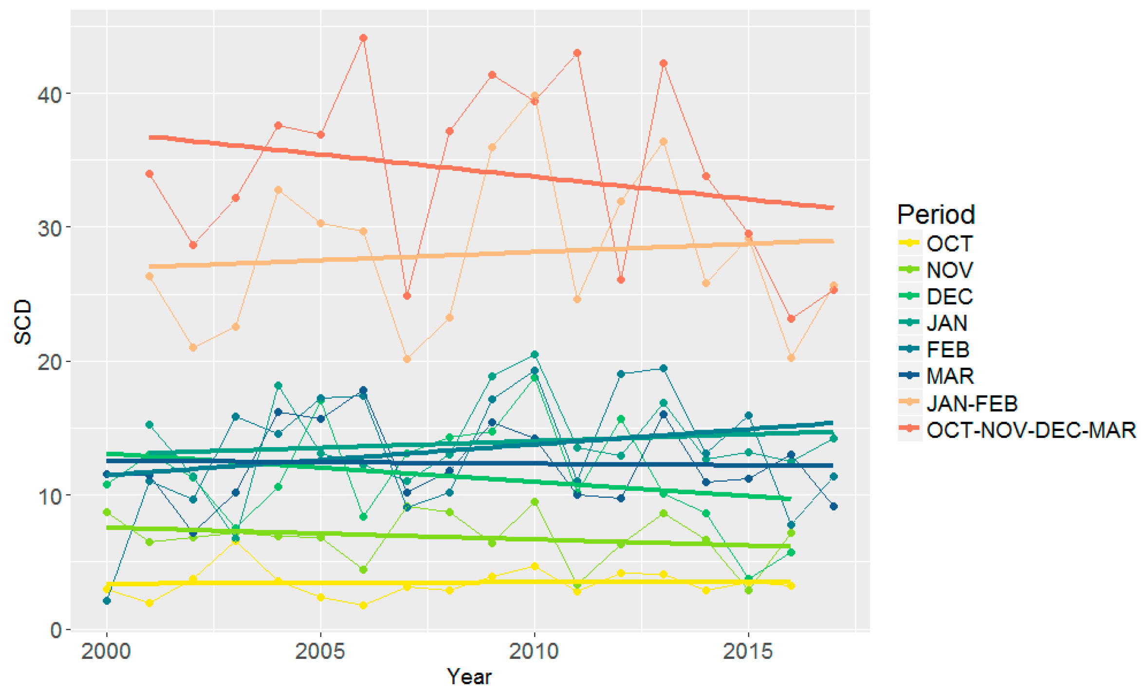 Remotesensing 10 01757 g009