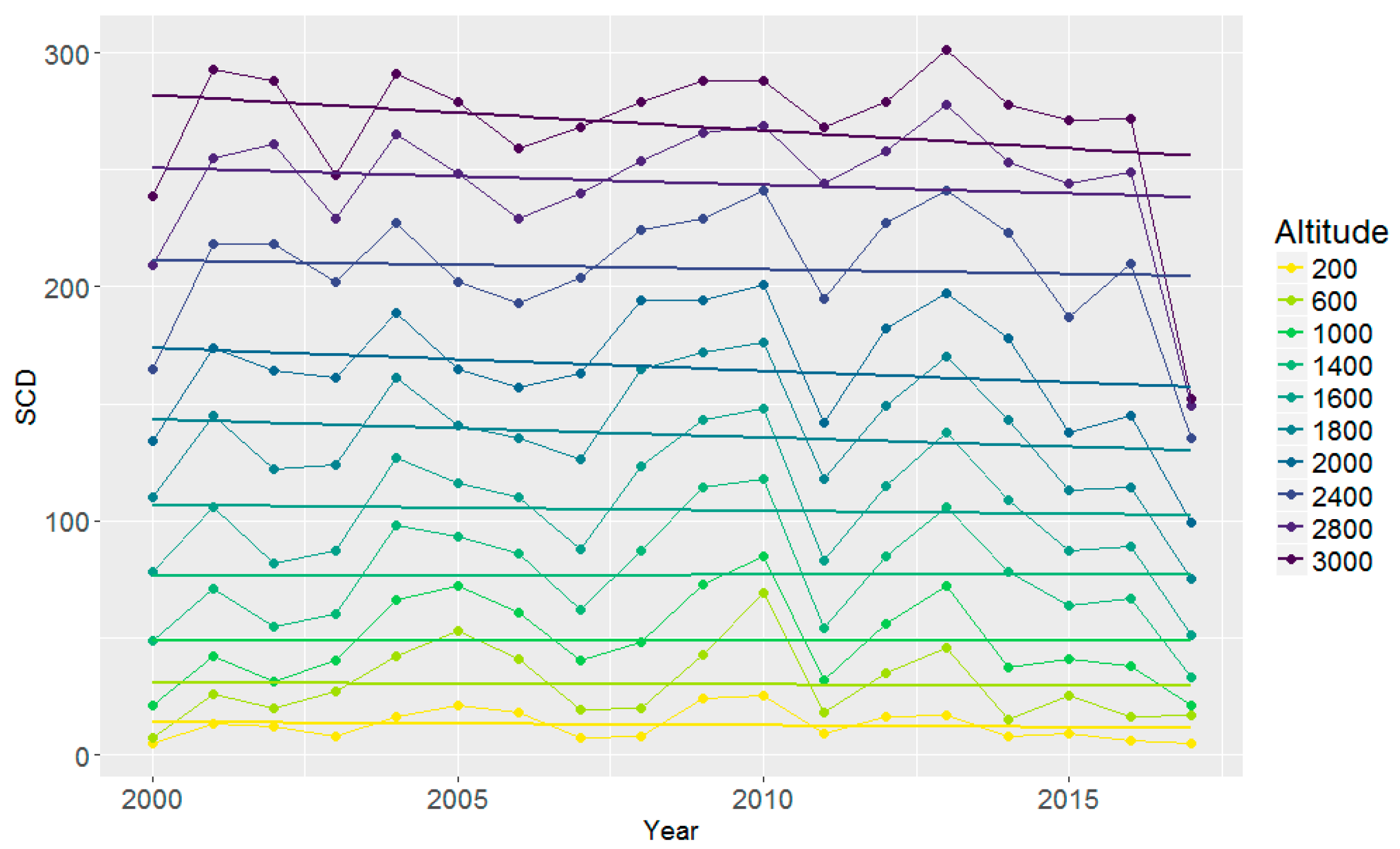 Remotesensing 10 01757 g010