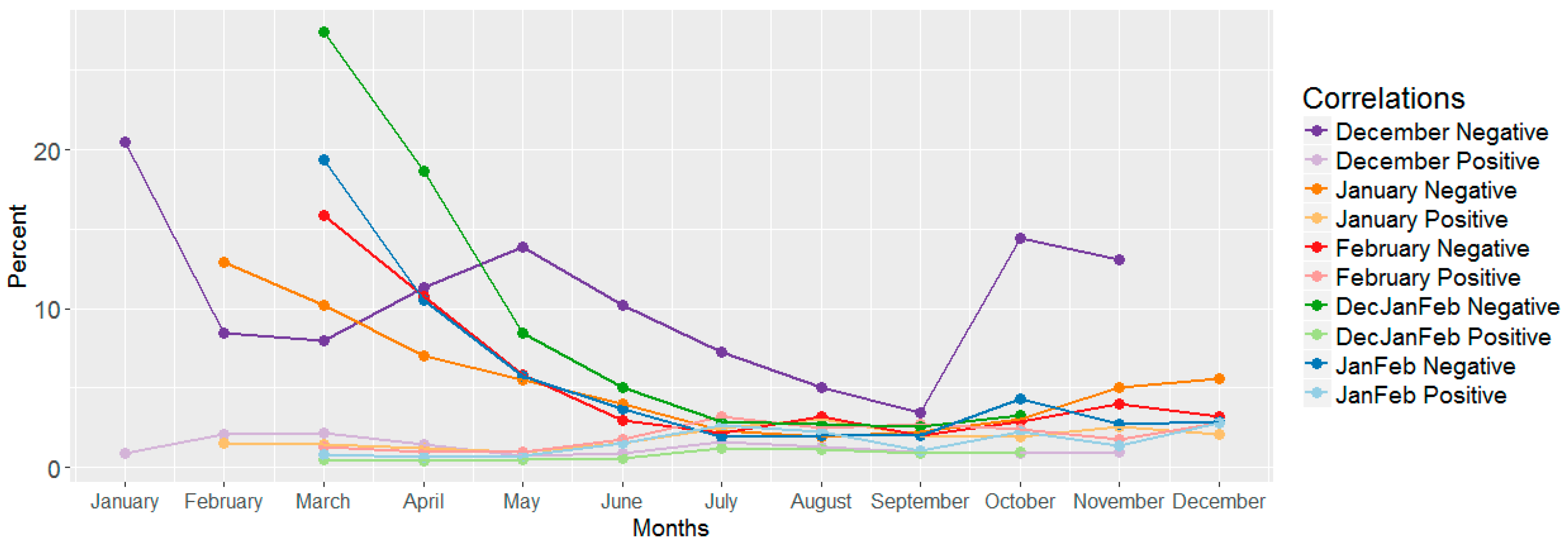 Remotesensing 10 01757 g013