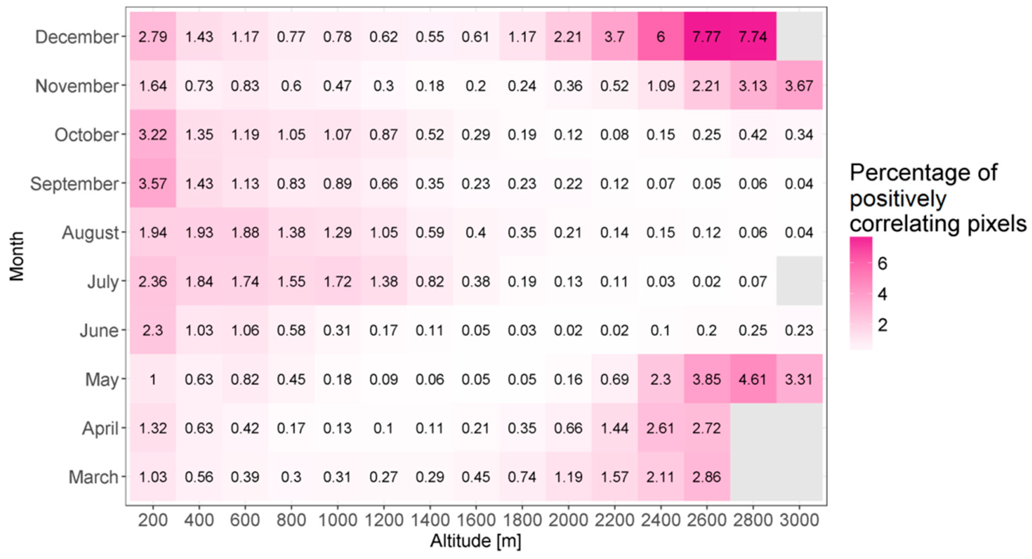 Remotesensing 10 01757 g014b