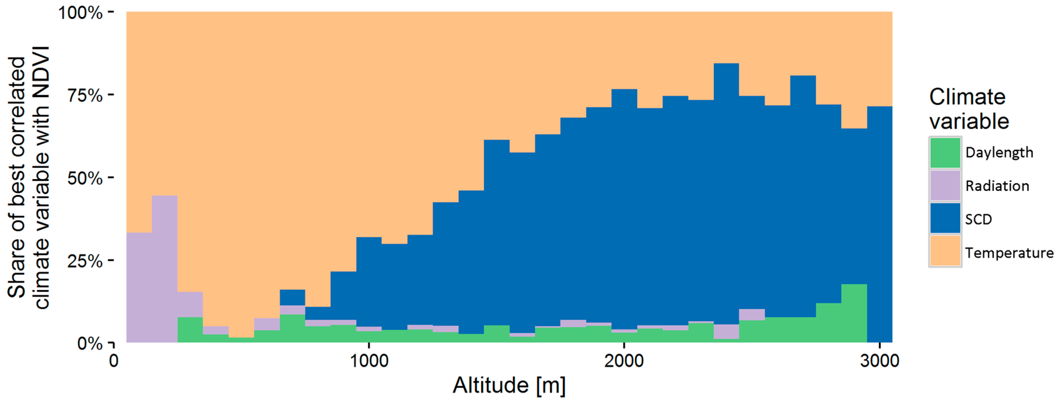 Remotesensing 10 01757 g015