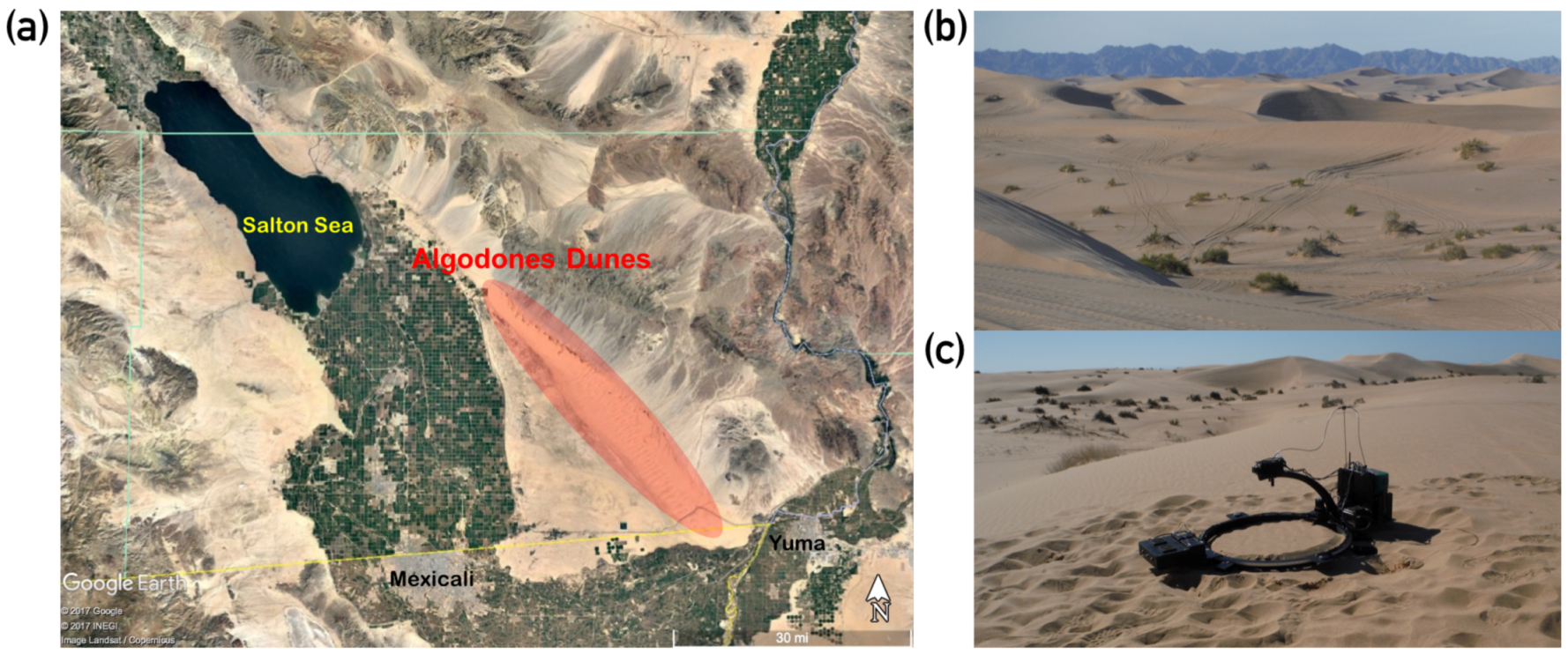 Remotesensing 10 01758 g001