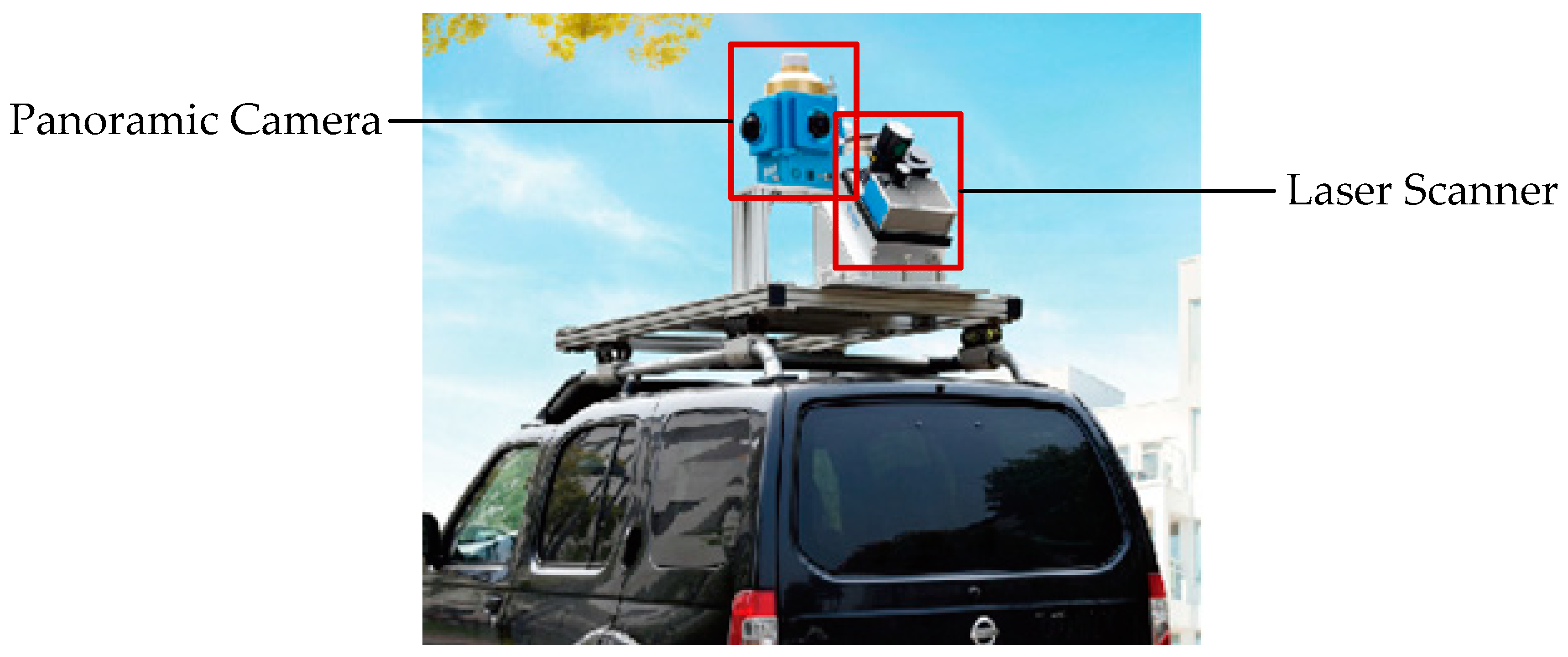 Remotesensing 10 01759 g002 Remotesensing 10 01759 g002