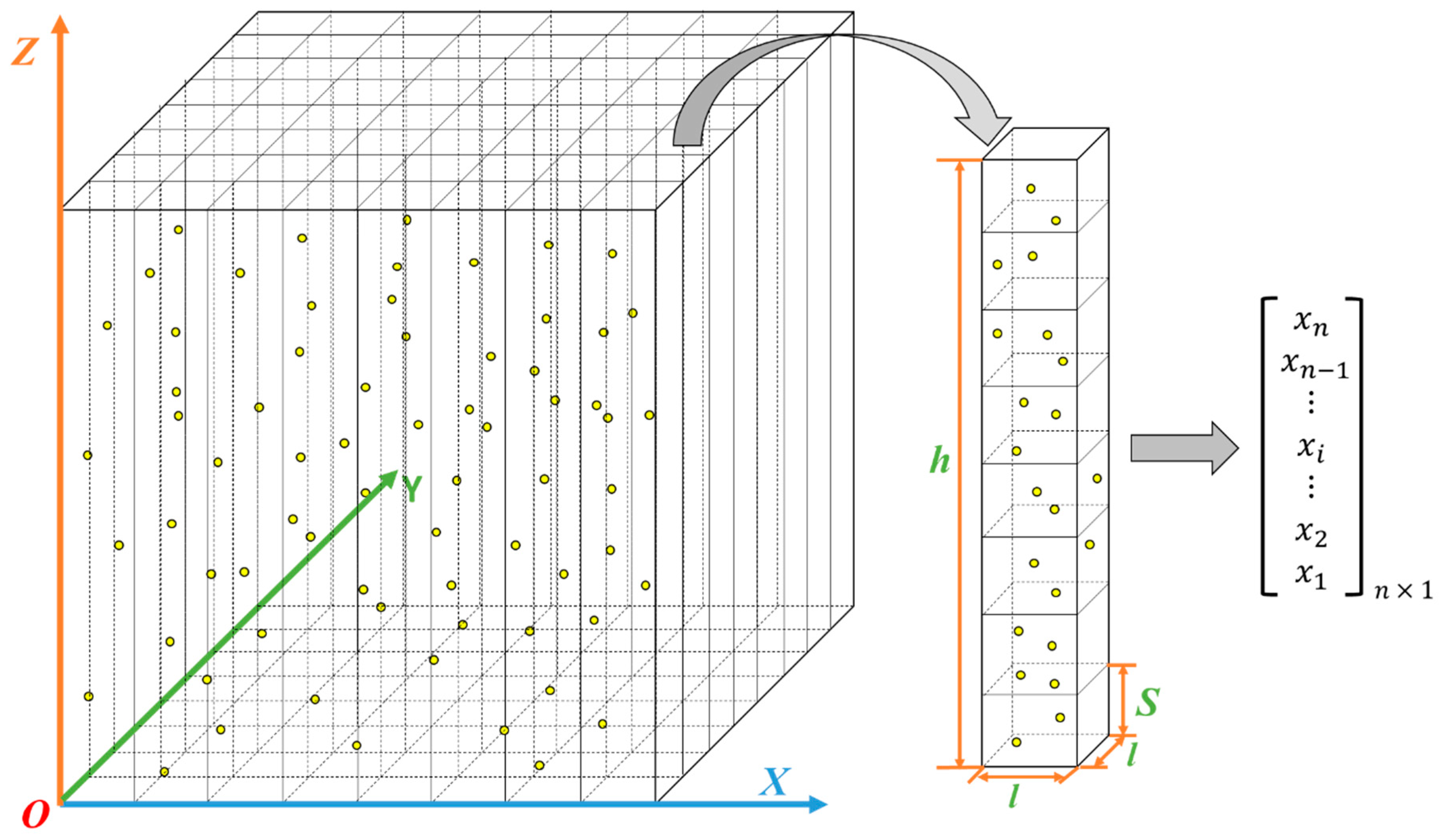 Remotesensing 10 01759 g006 Remotesensing 10 01759 g006
