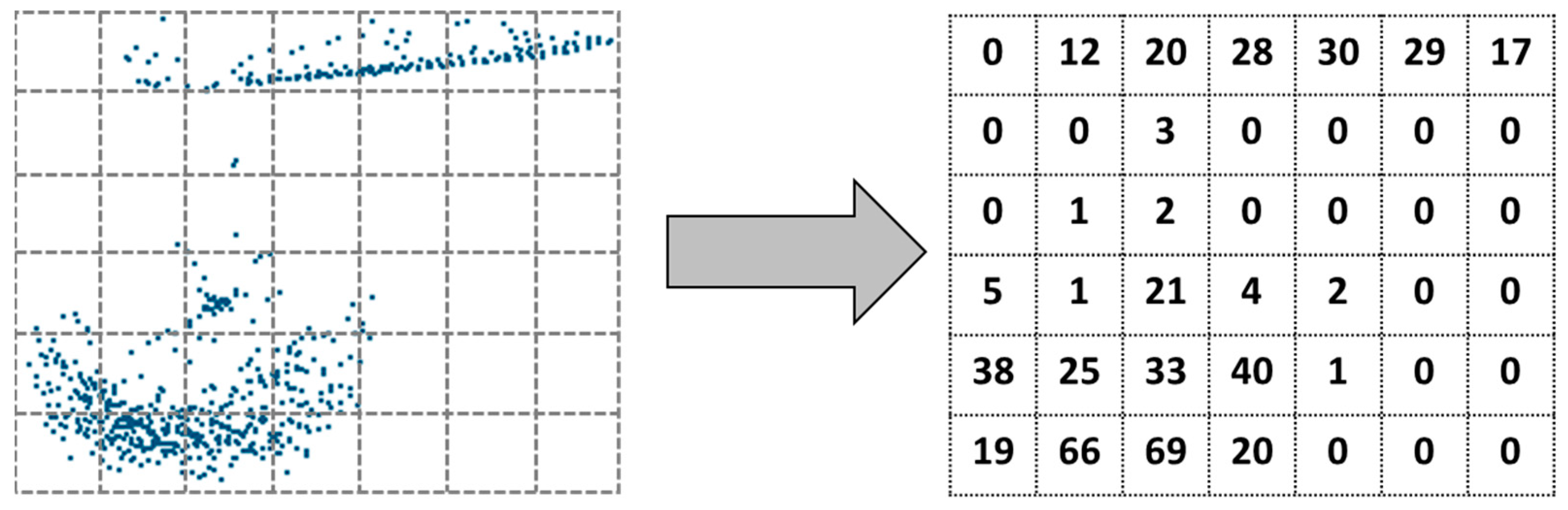 Remotesensing 10 01759 g007 Remotesensing 10 01759 g007