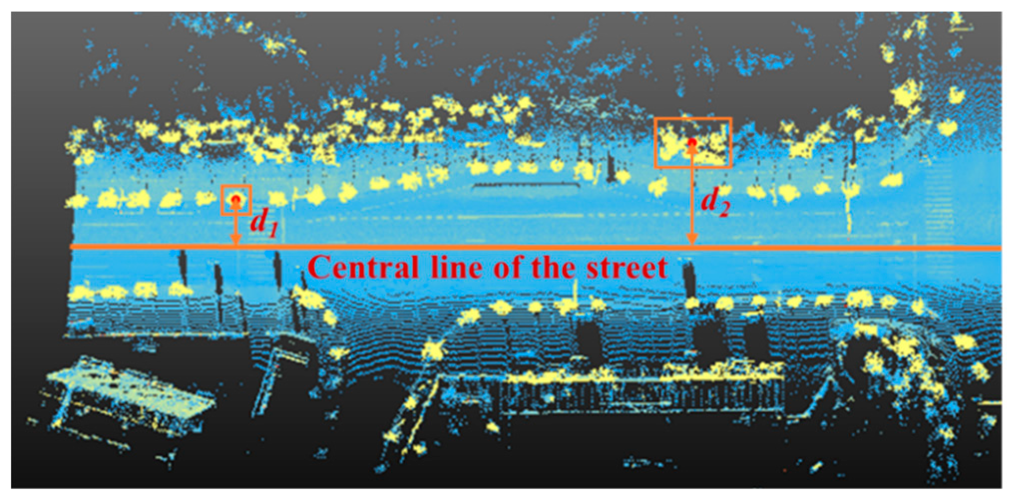 Remotesensing 10 01759 g009 Remotesensing 10 01759 g009