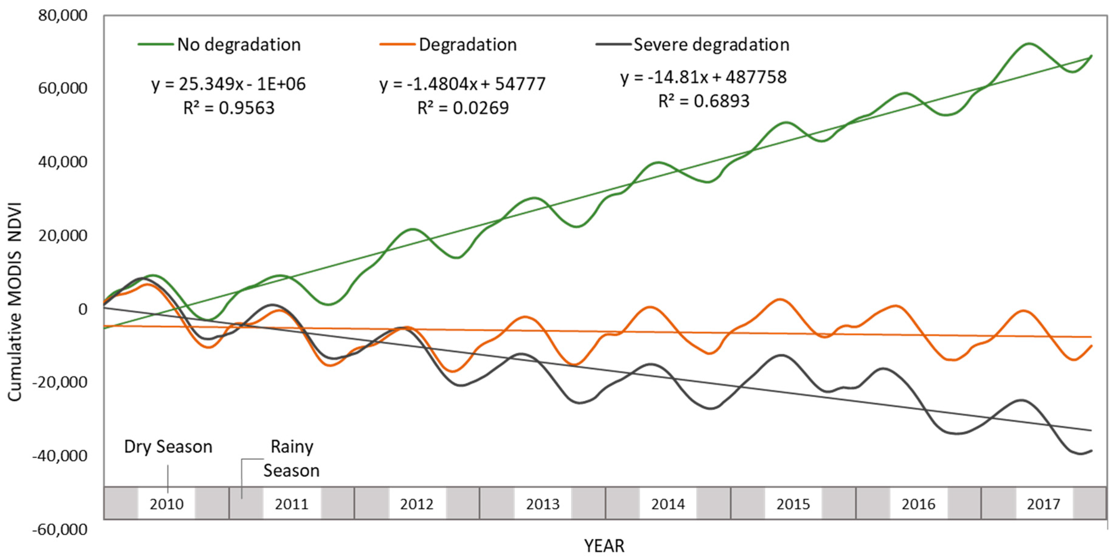 Remotesensing 10 01761 g003 Remotesensing 10 01761 g003