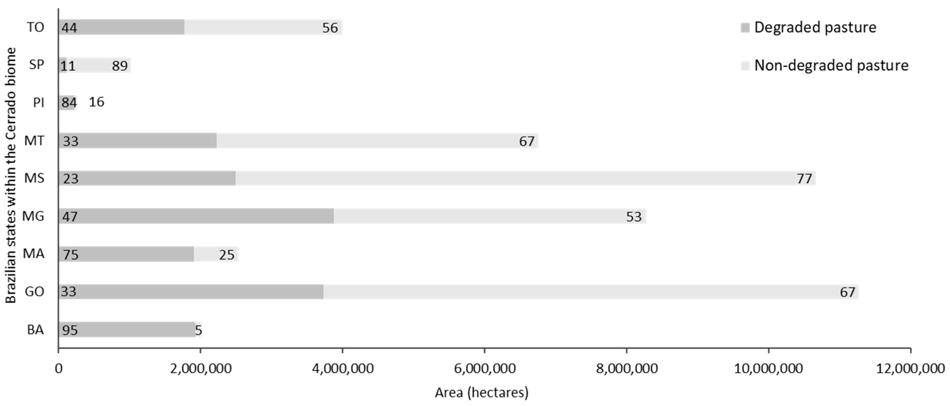 Remotesensing 10 01761 g005 Remotesensing 10 01761 g005