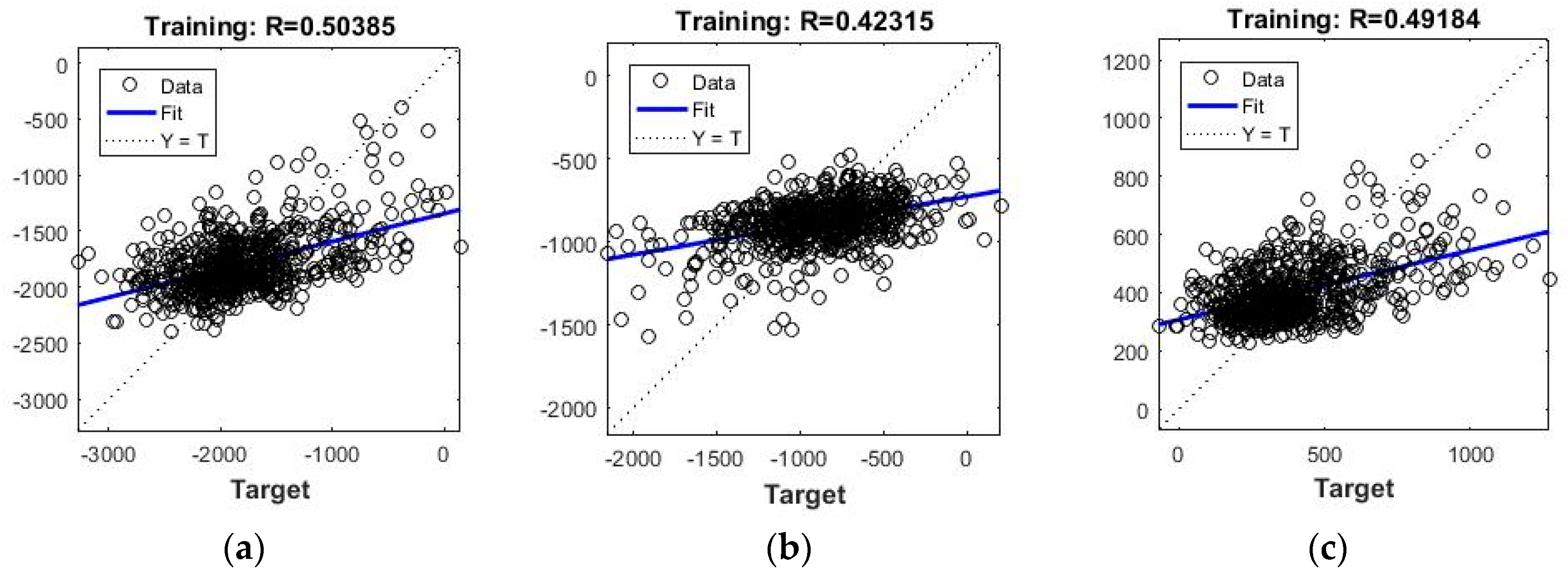 Remotesensing 10 01762 g003 Remotesensing 10 01762 g003