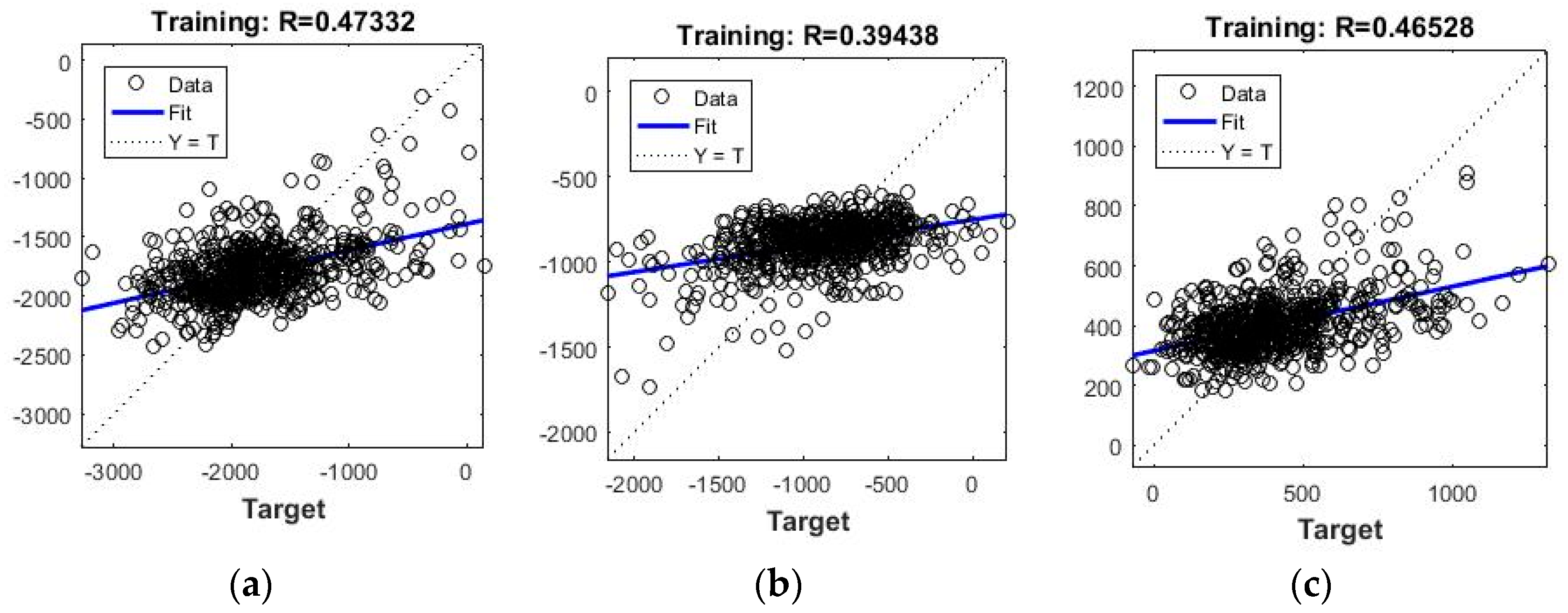 Remotesensing 10 01762 g005 Remotesensing 10 01762 g005