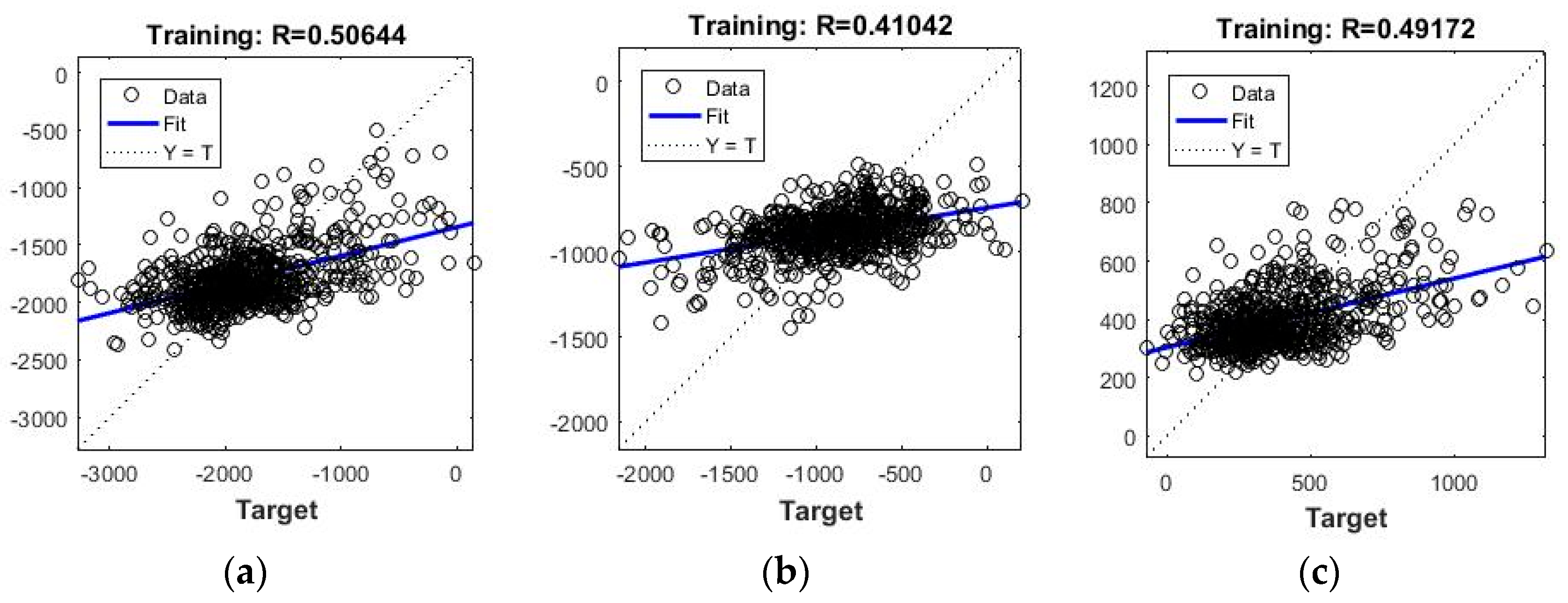 Remotesensing 10 01762 g006 Remotesensing 10 01762 g006