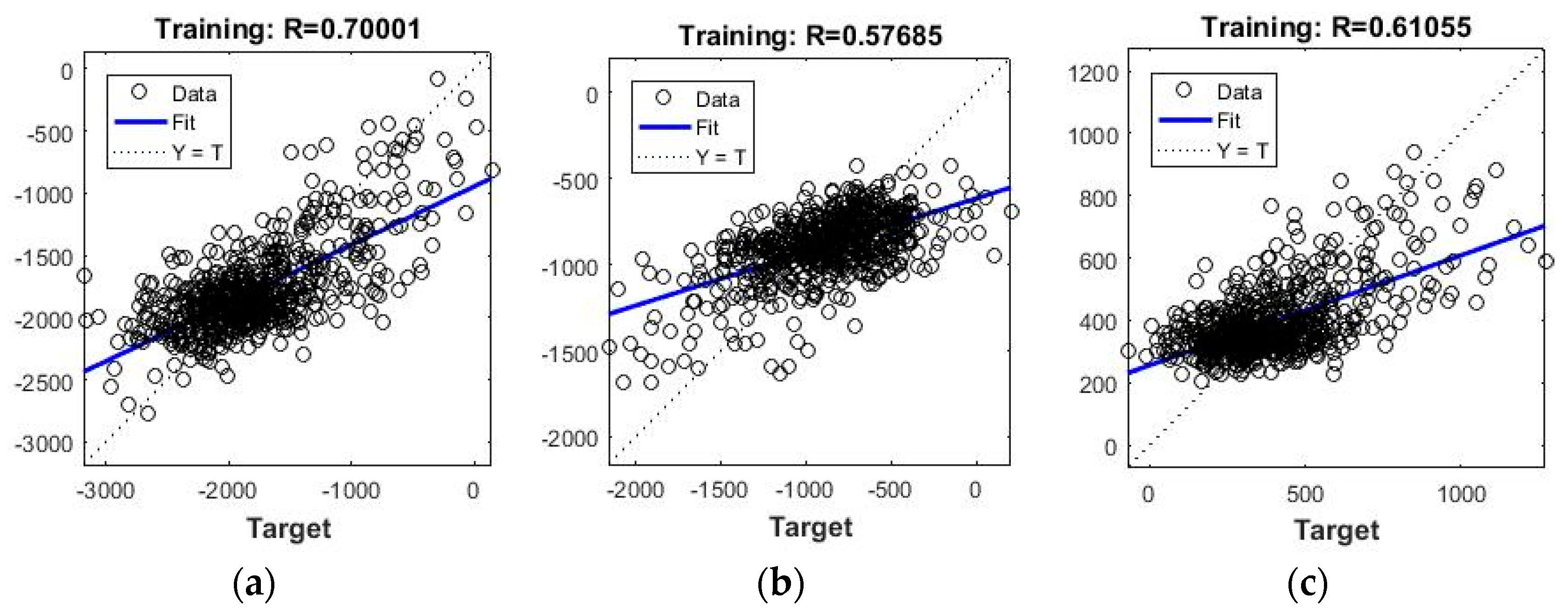 Remotesensing 10 01762 g008 Remotesensing 10 01762 g008