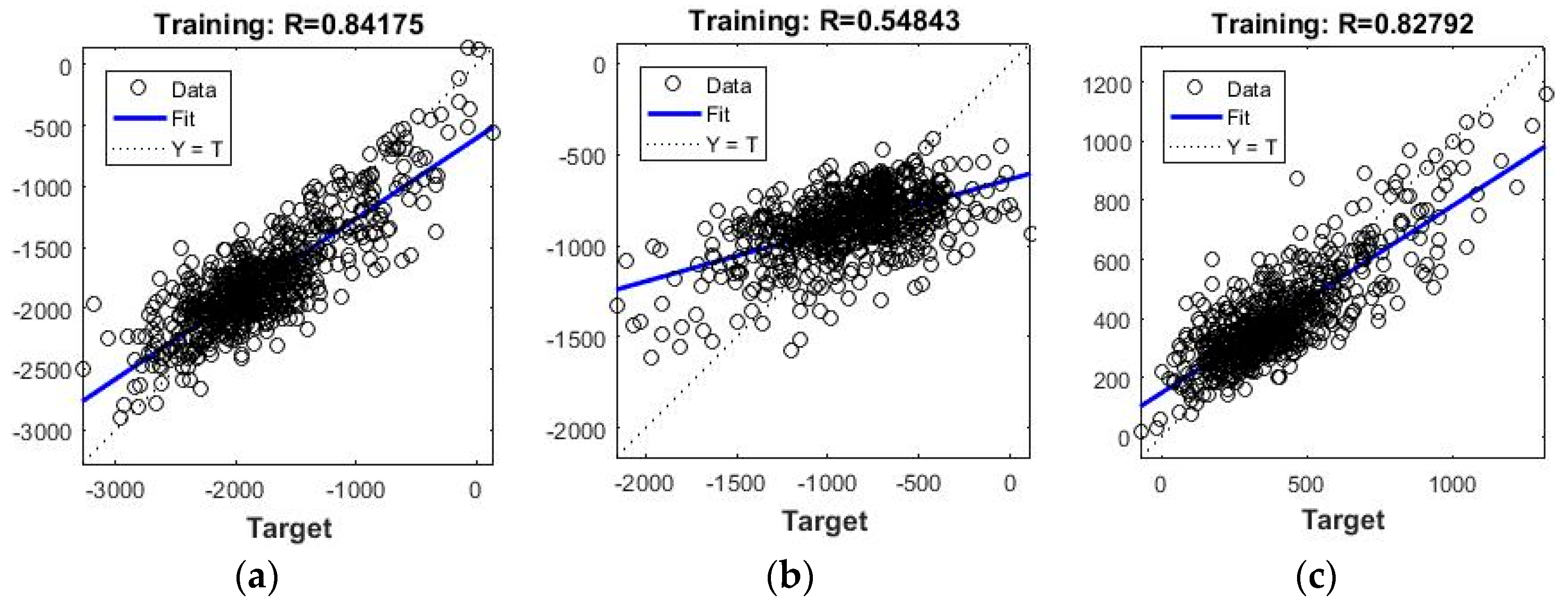 Remotesensing 10 01762 g009 Remotesensing 10 01762 g009
