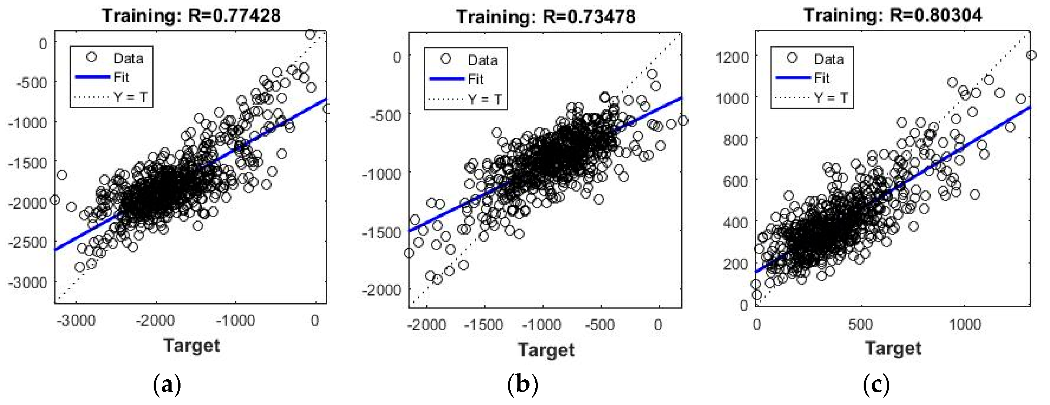 Remotesensing 10 01762 g010 Remotesensing 10 01762 g010
