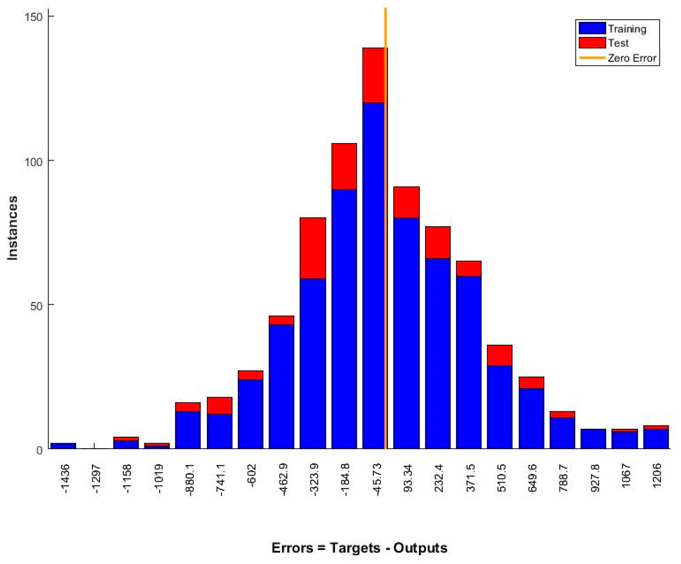 Remotesensing 10 01762 g011 Remotesensing 10 01762 g011