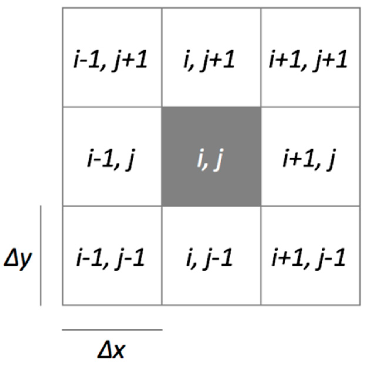 Remotesensing 10 01763 g002