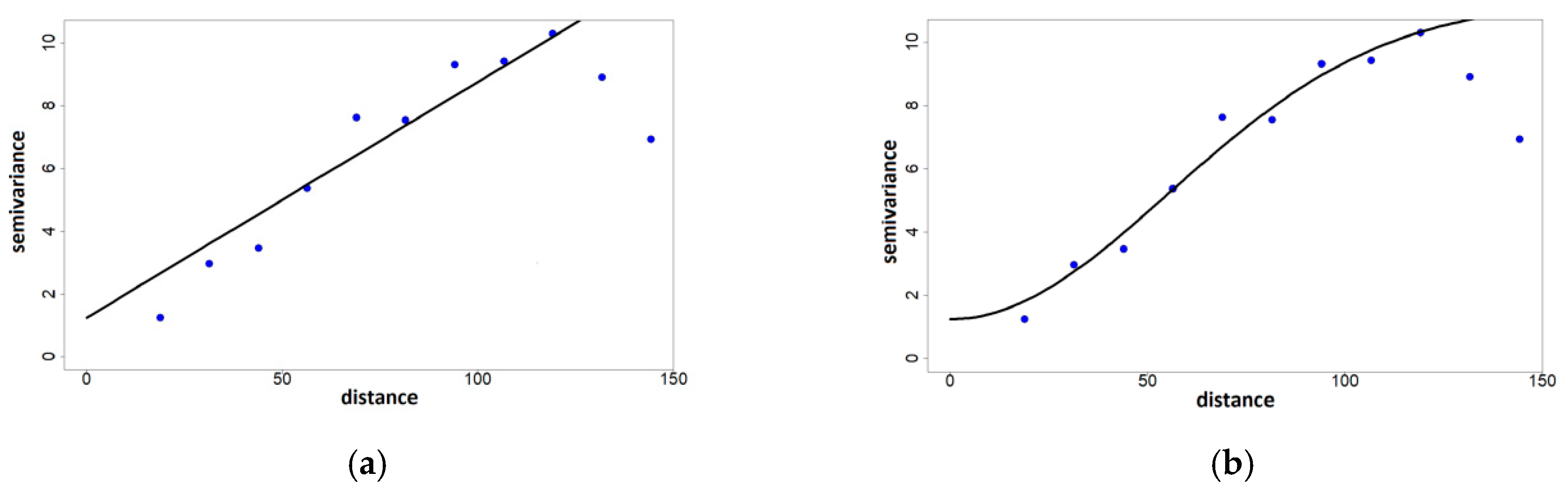 Remotesensing 10 01763 g0a1