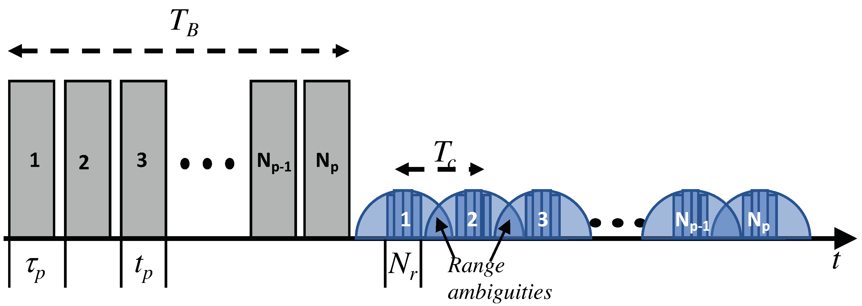 Remotesensing 10 01765 g001