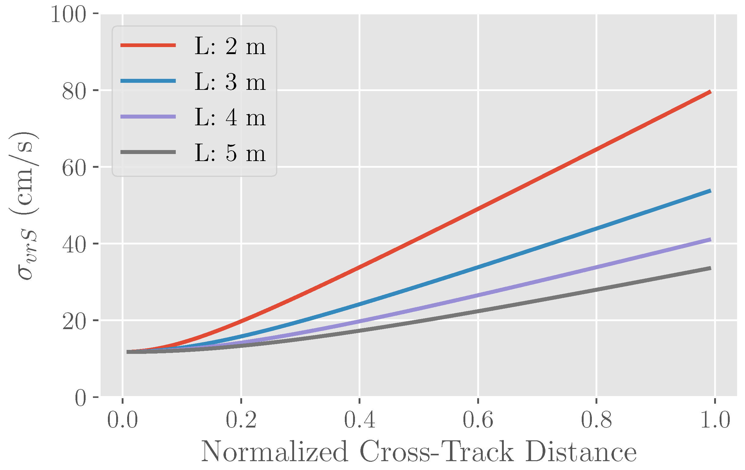 Remotesensing 10 01765 g010