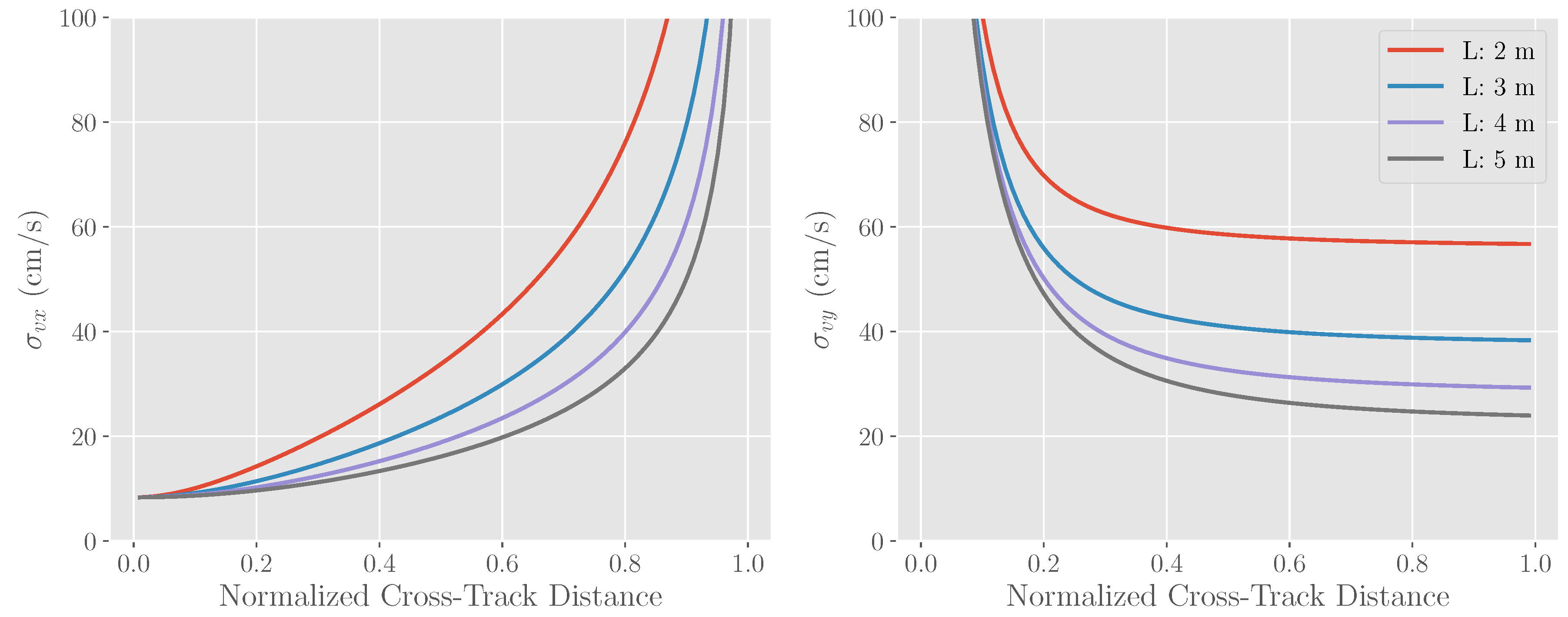 Remotesensing 10 01765 g011