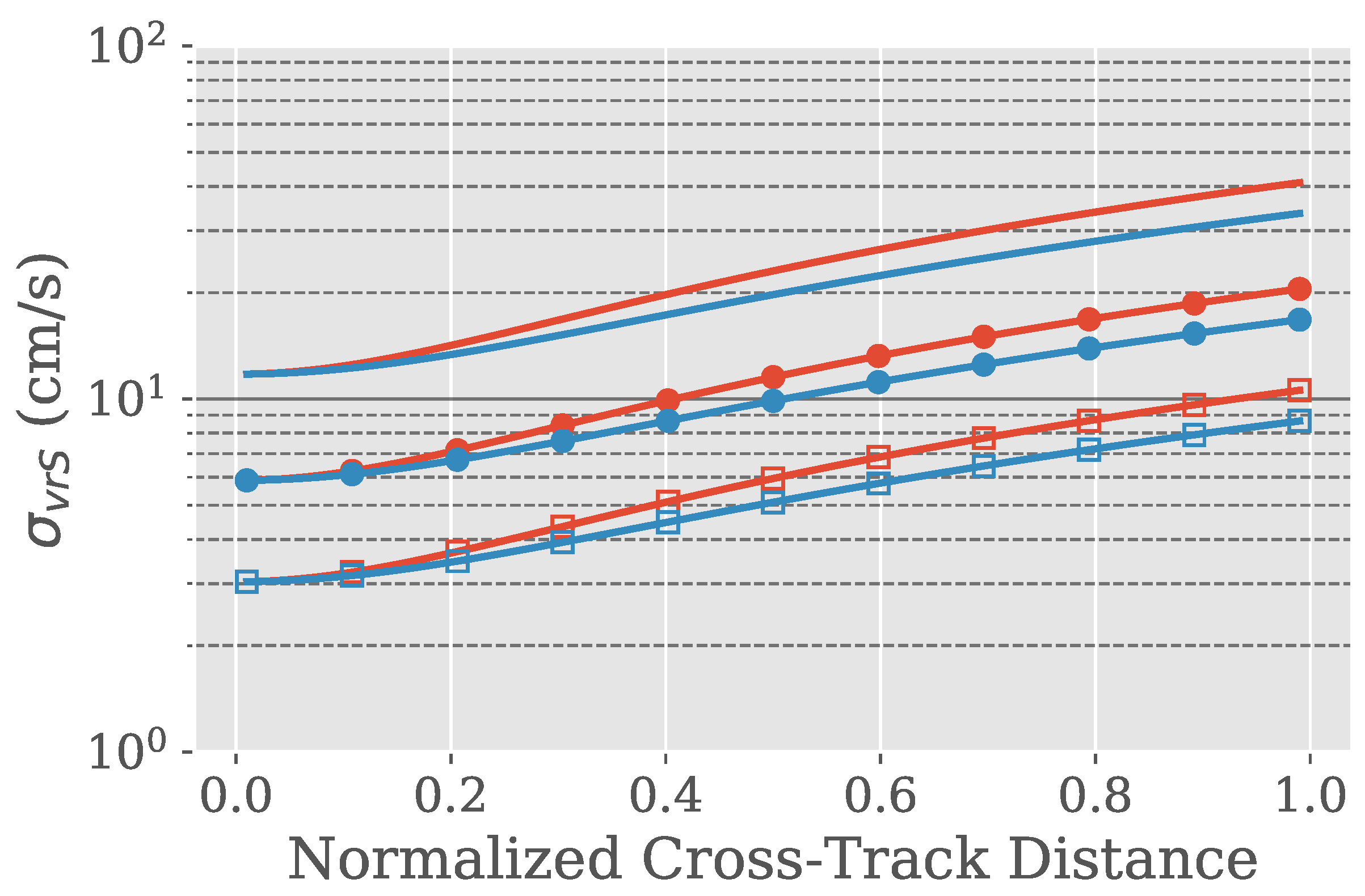 Remotesensing 10 01765 g012