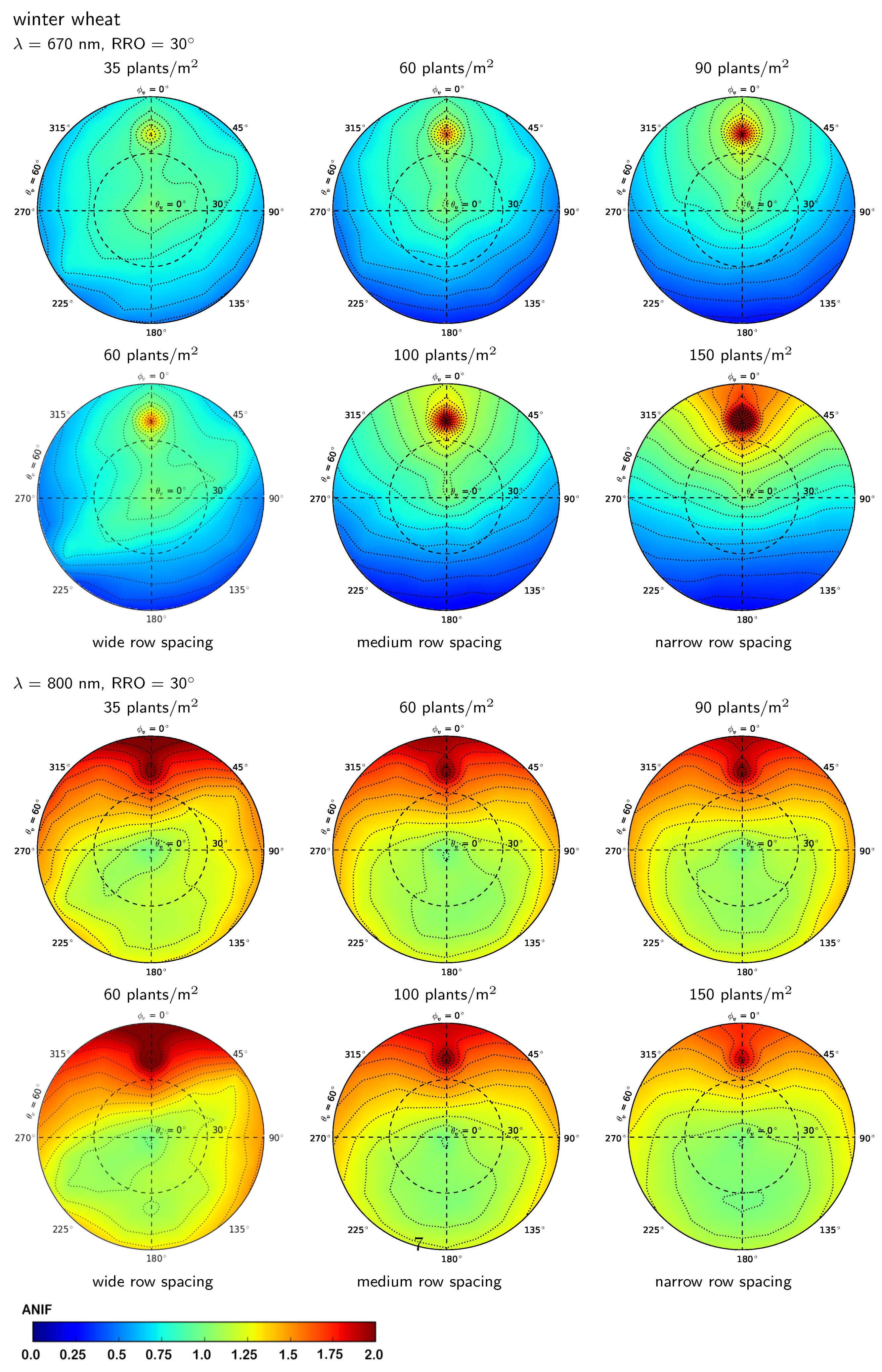 Remotesensing 10 01767 g008