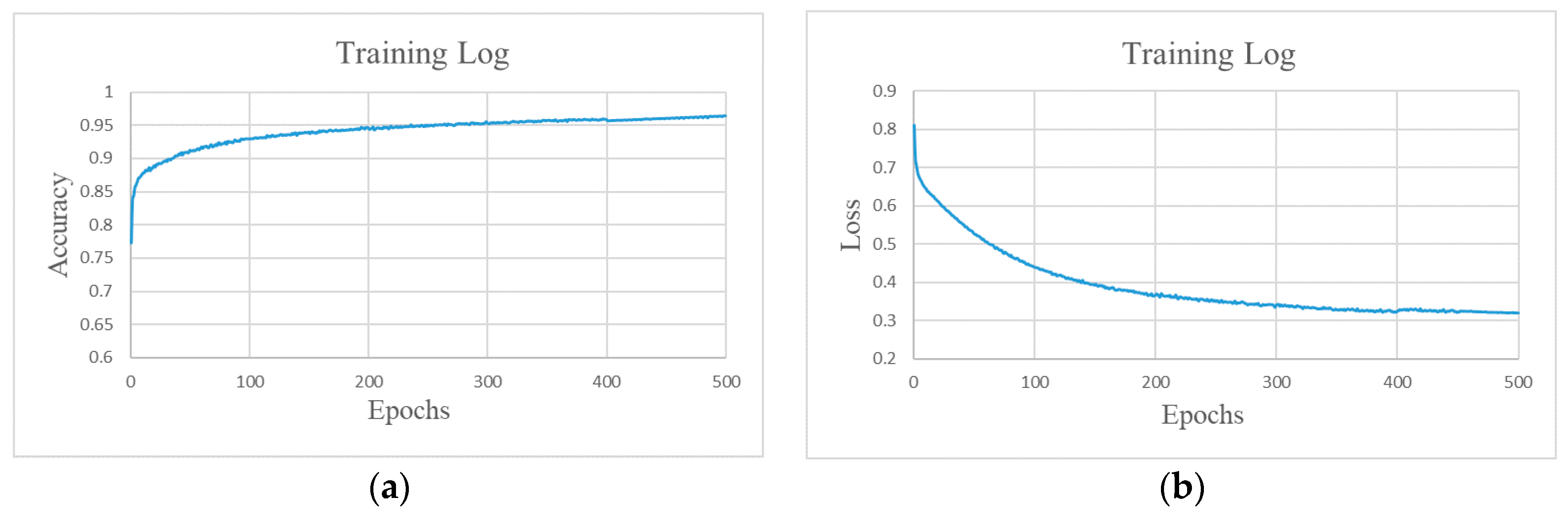Remotesensing 10 01768 g004 Remotesensing 10 01768 g004