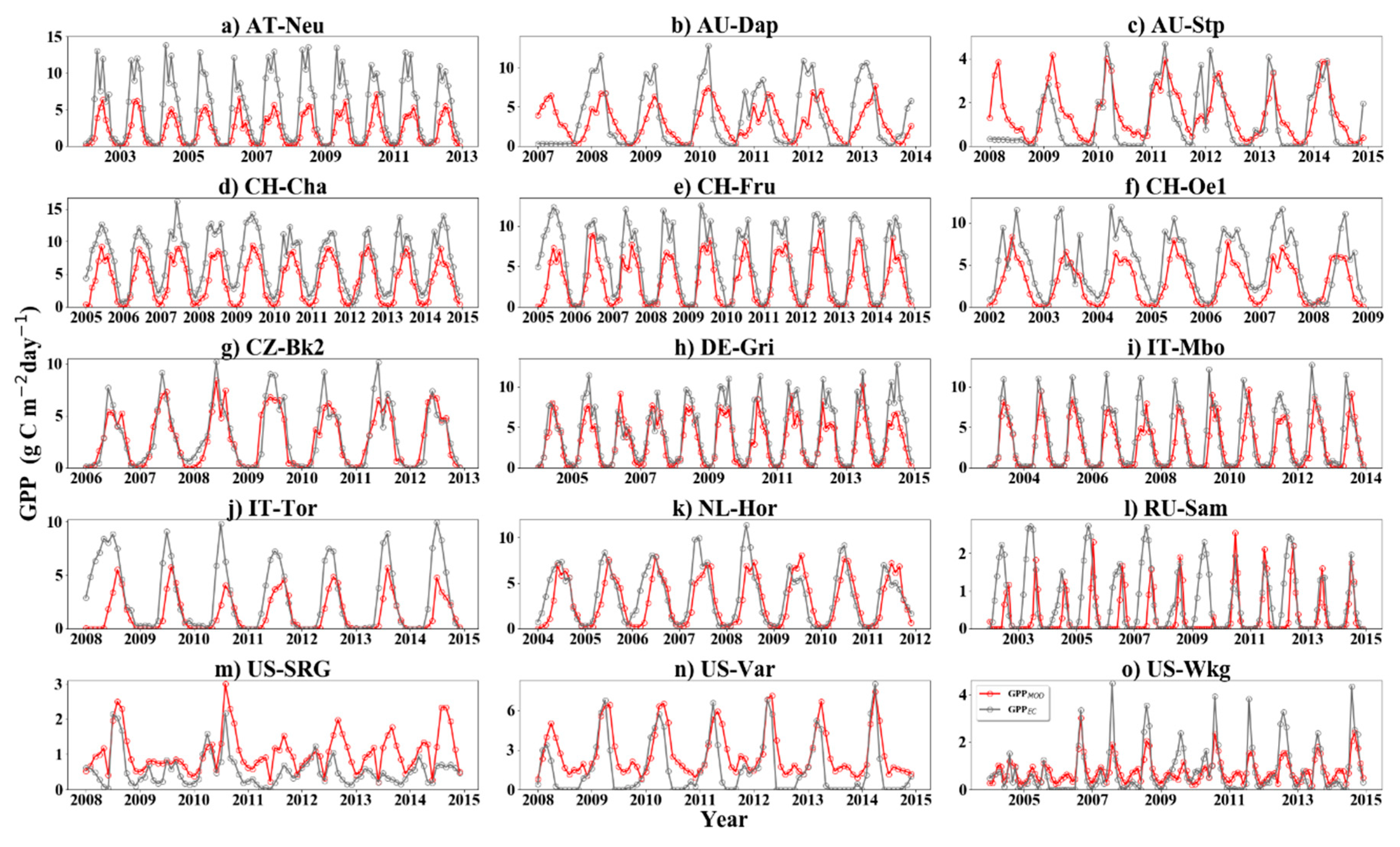 Remotesensing 10 01771 g002 Remotesensing 10 01771 g002