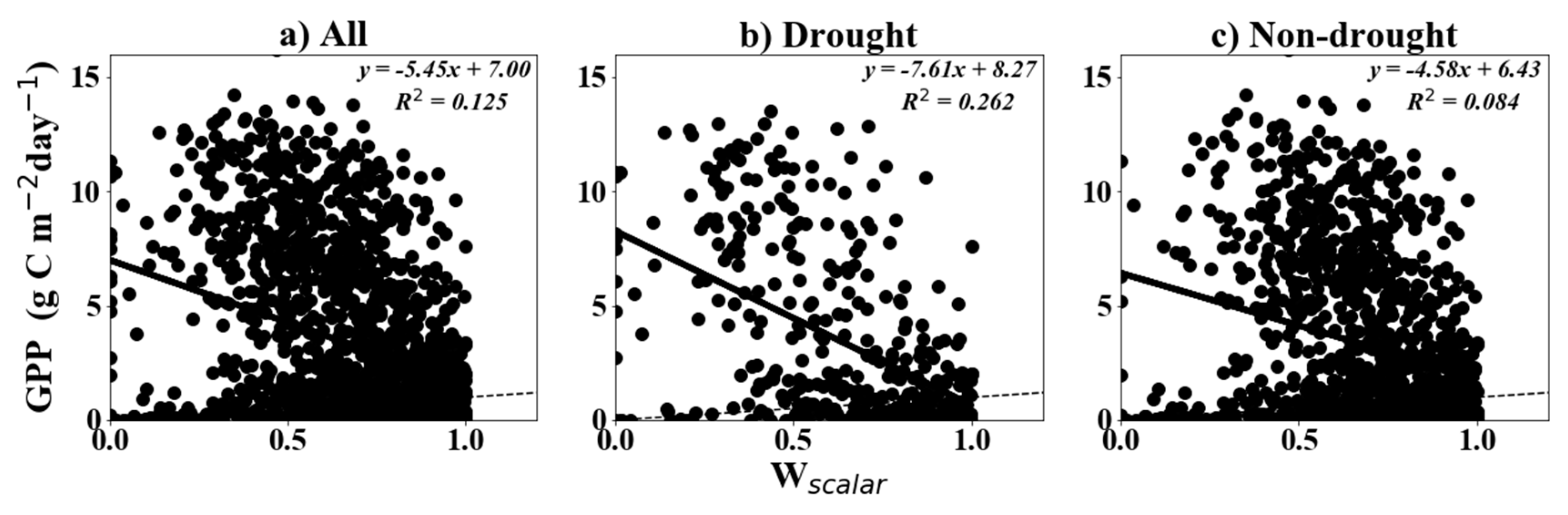 Remotesensing 10 01771 g007 Remotesensing 10 01771 g007