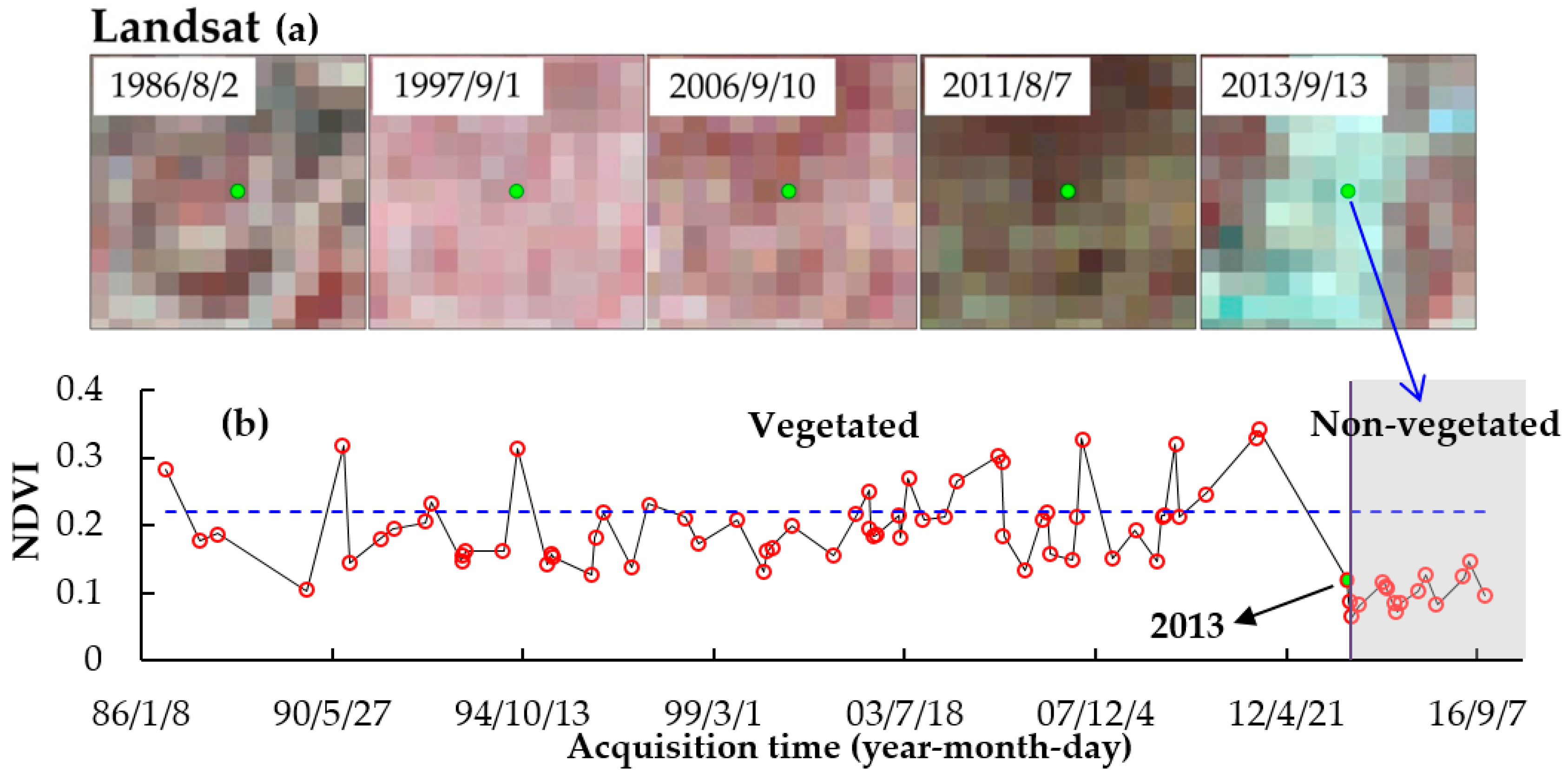 Remotesensing 10 01775 g005 Remotesensing 10 01775 g005