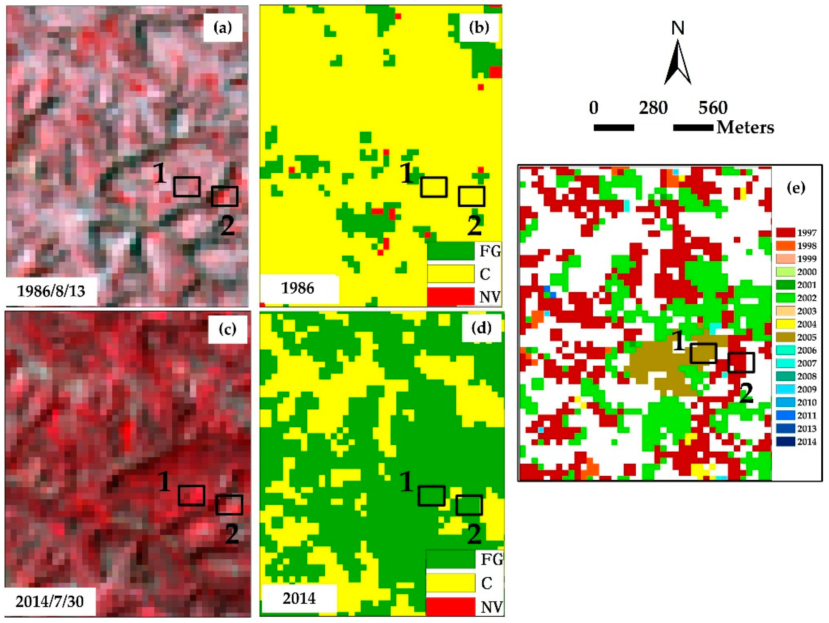 Remotesensing 10 01775 g011a Remotesensing 10 01775 g011a