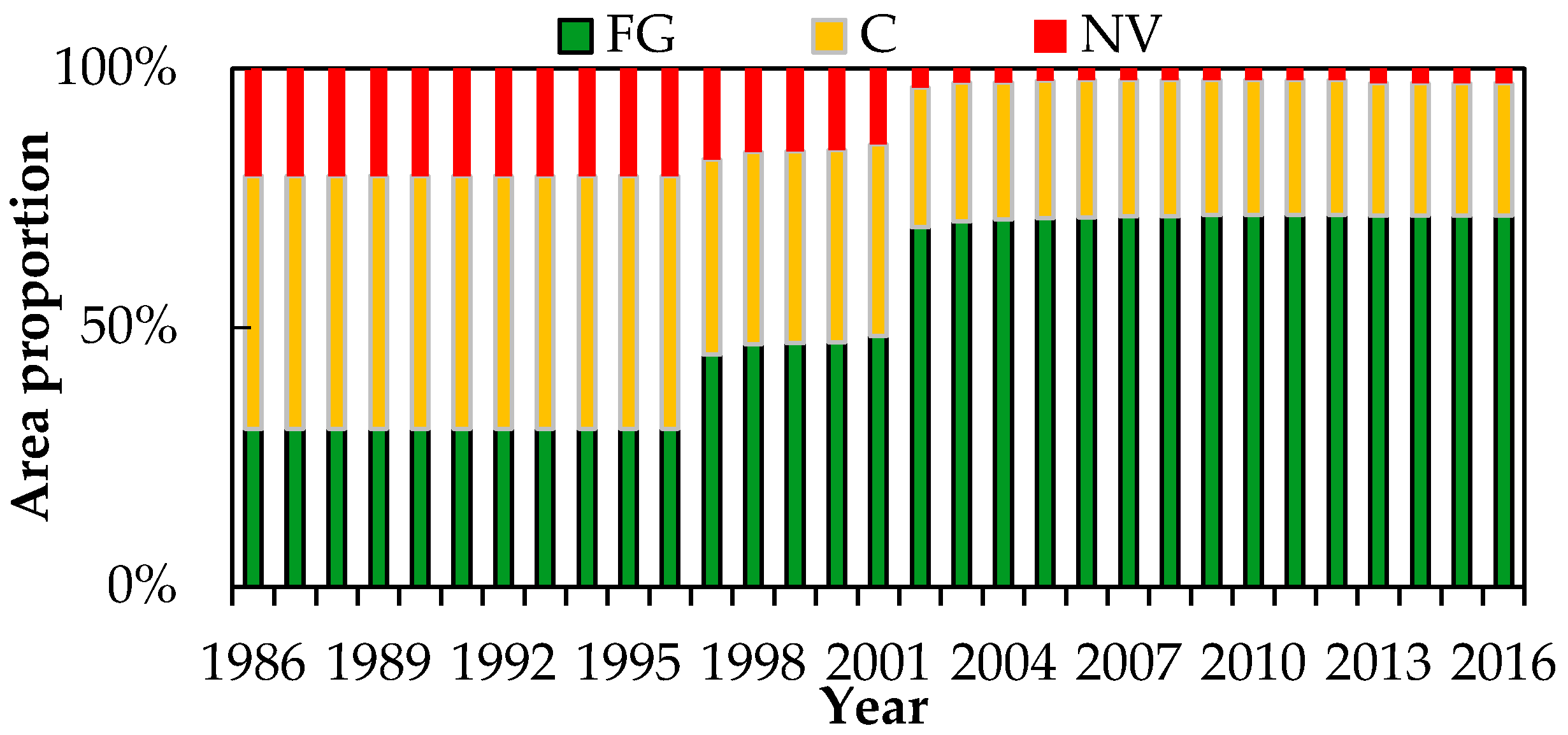 Remotesensing 10 01775 g012 Remotesensing 10 01775 g012